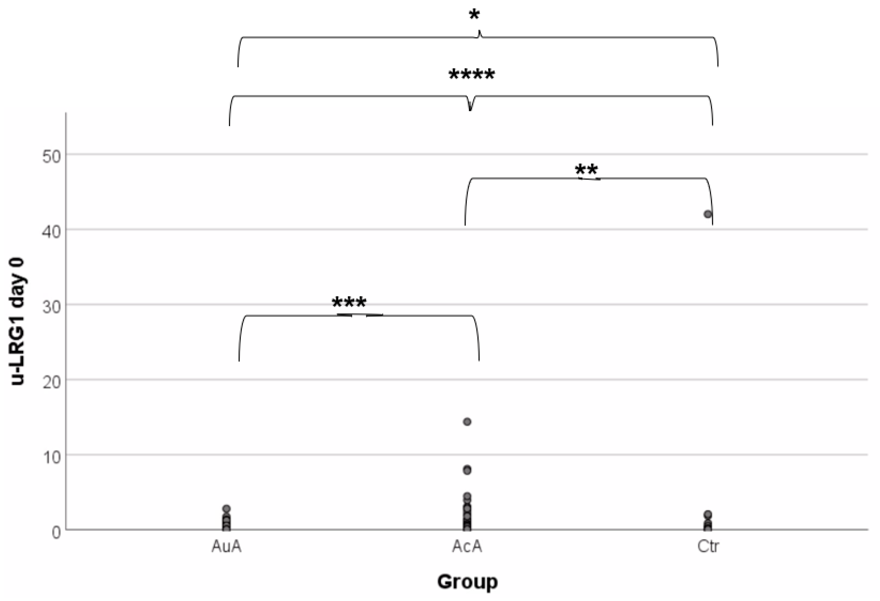 Diagnostics 11 00860 g002 Diagnostics 11 00860 g002