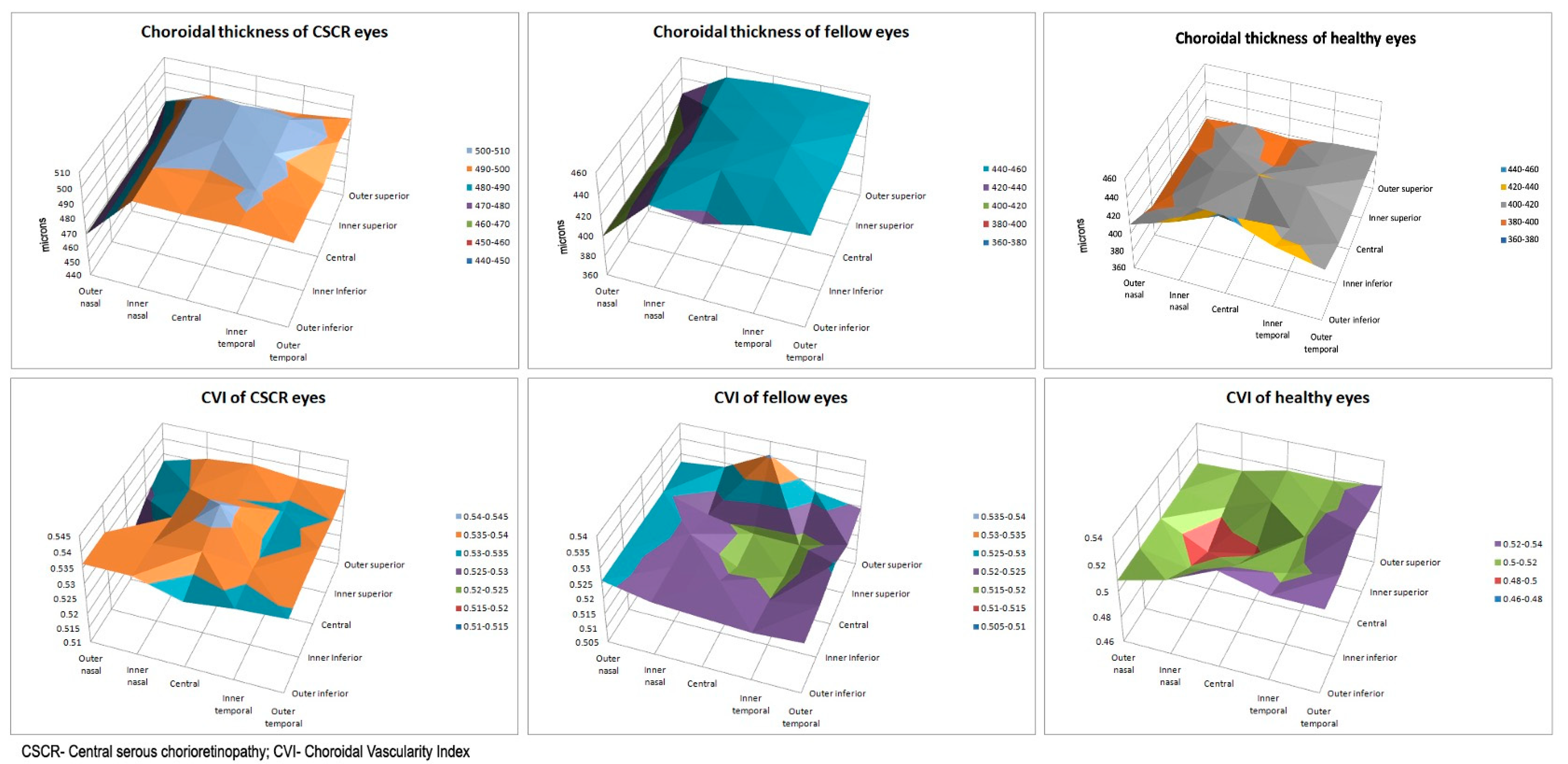 Diagnostics 11 00861 g002 Diagnostics 11 00861 g002