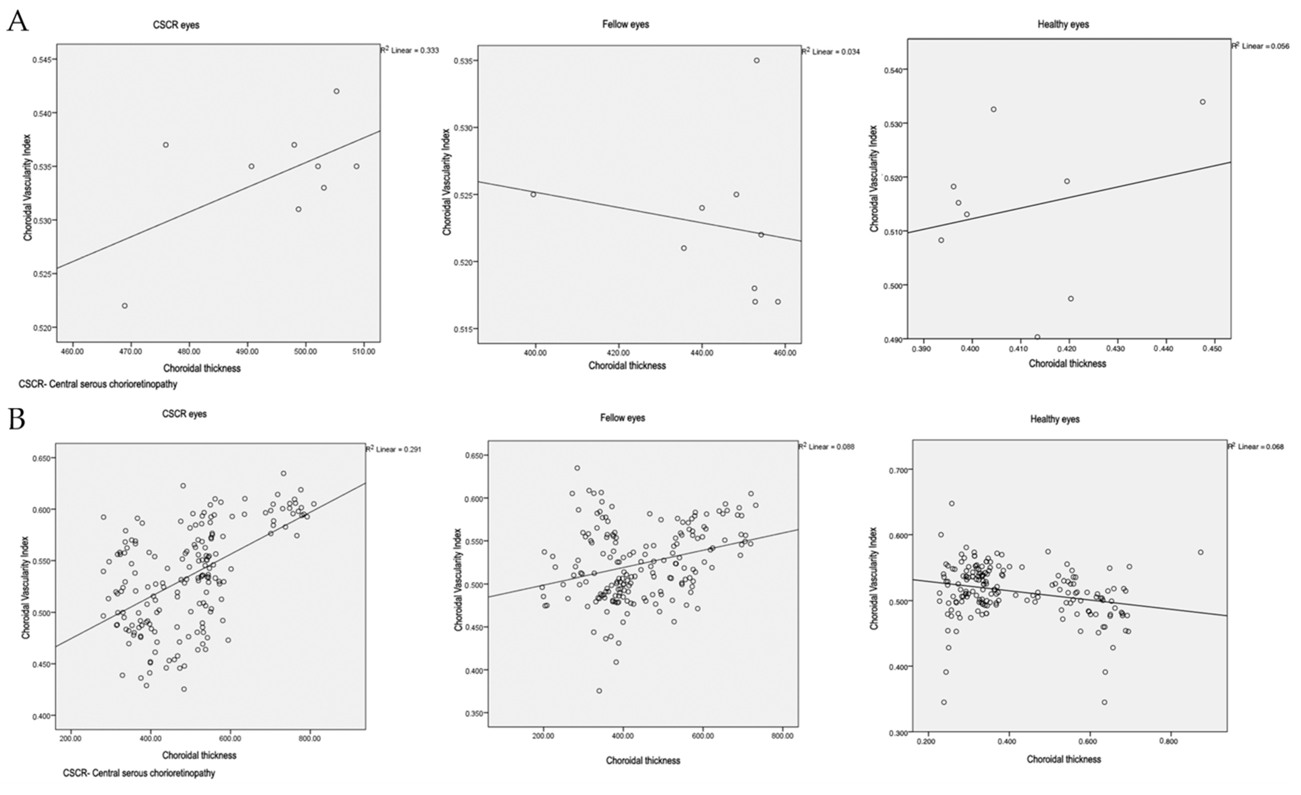 Diagnostics 11 00861 g003 Diagnostics 11 00861 g003