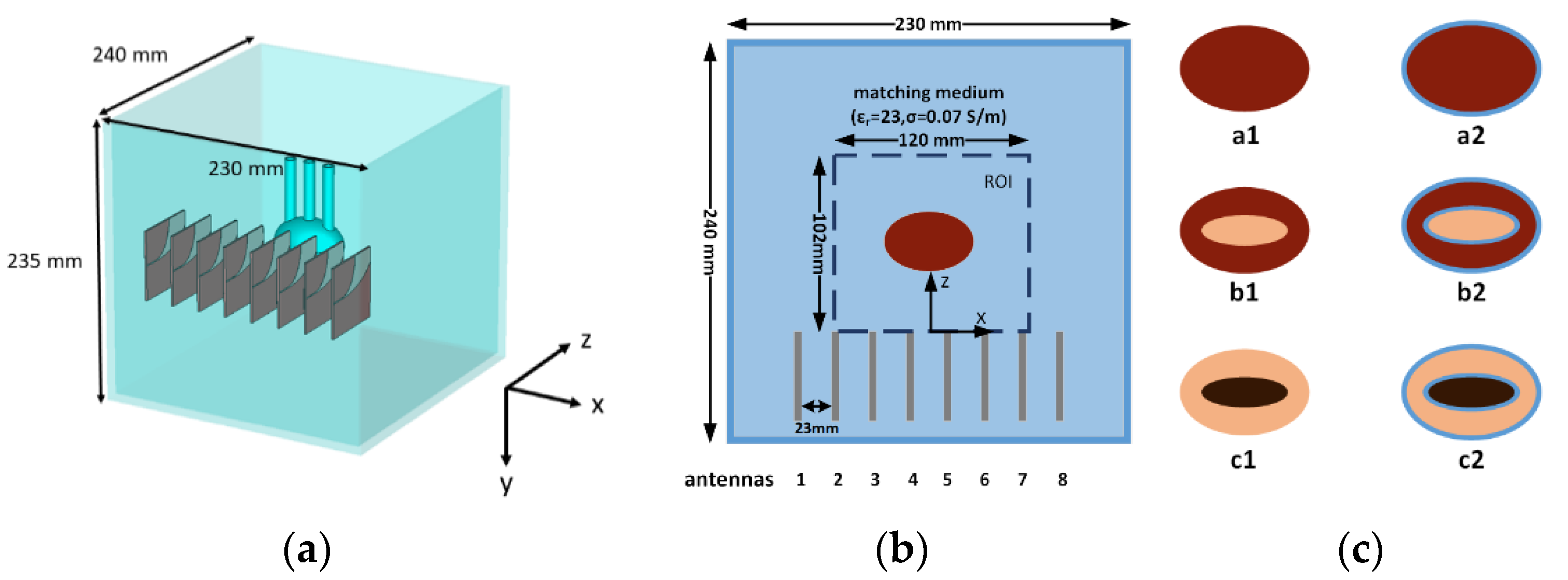 Diagnostics 11 00866 g001