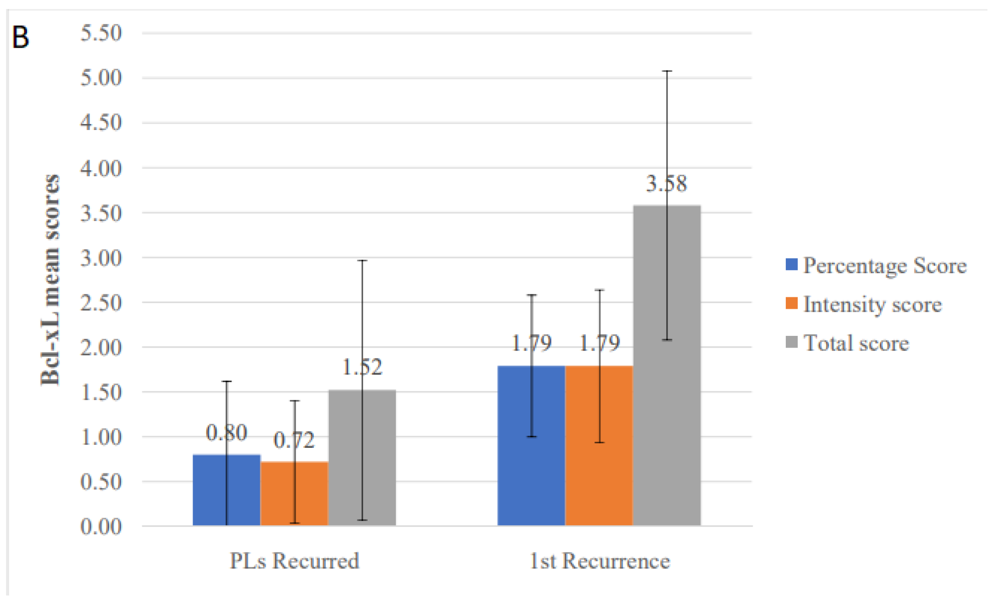 Diagnostics 11 00872 g006b