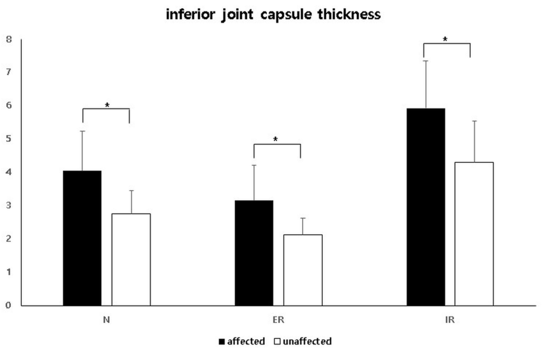 Diagnostics 11 00898 g004