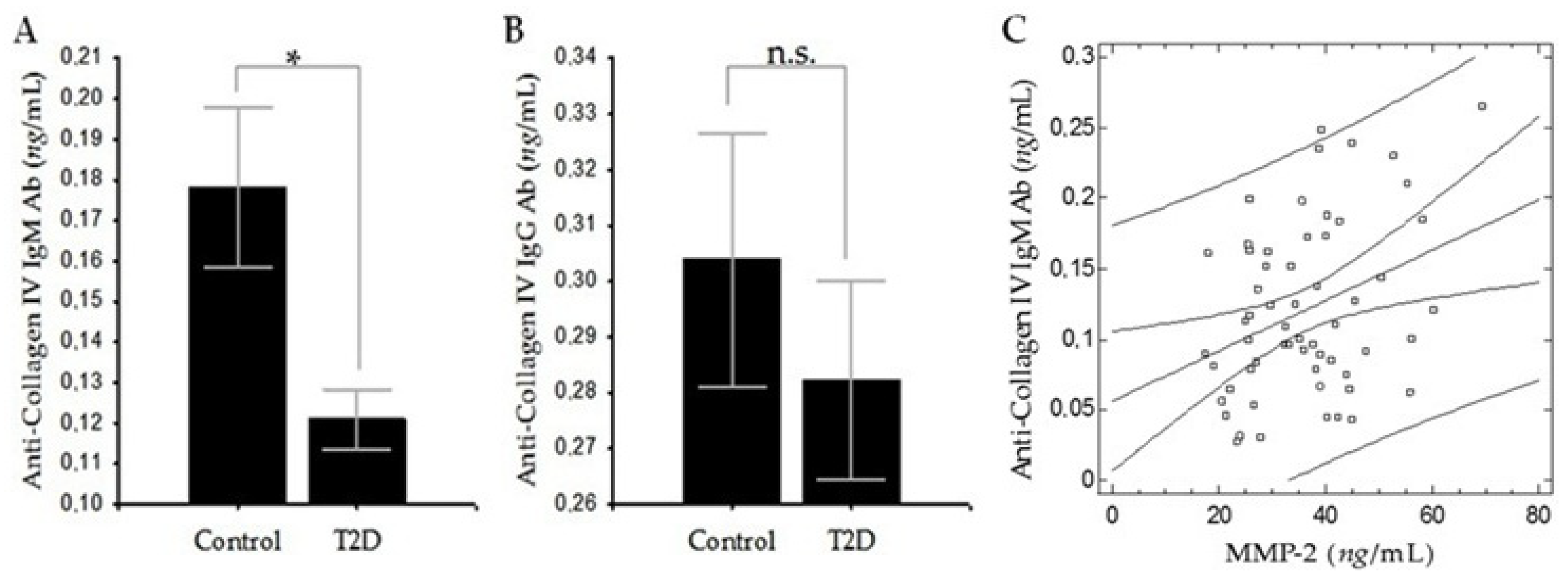Diagnostics 11 00900 g001