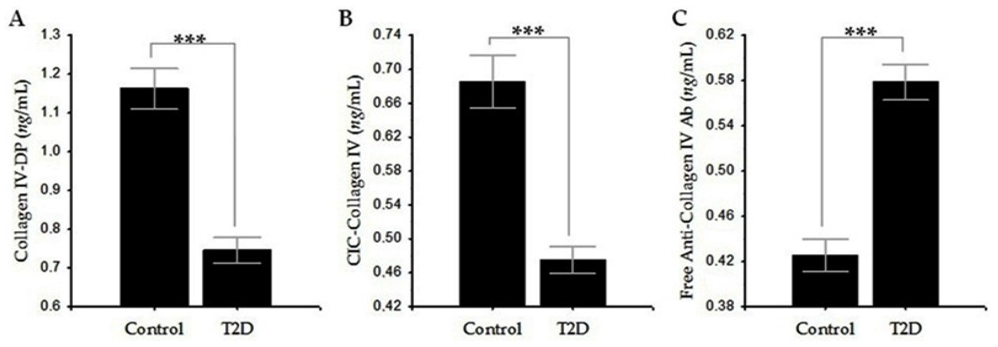 Diagnostics 11 00900 g002