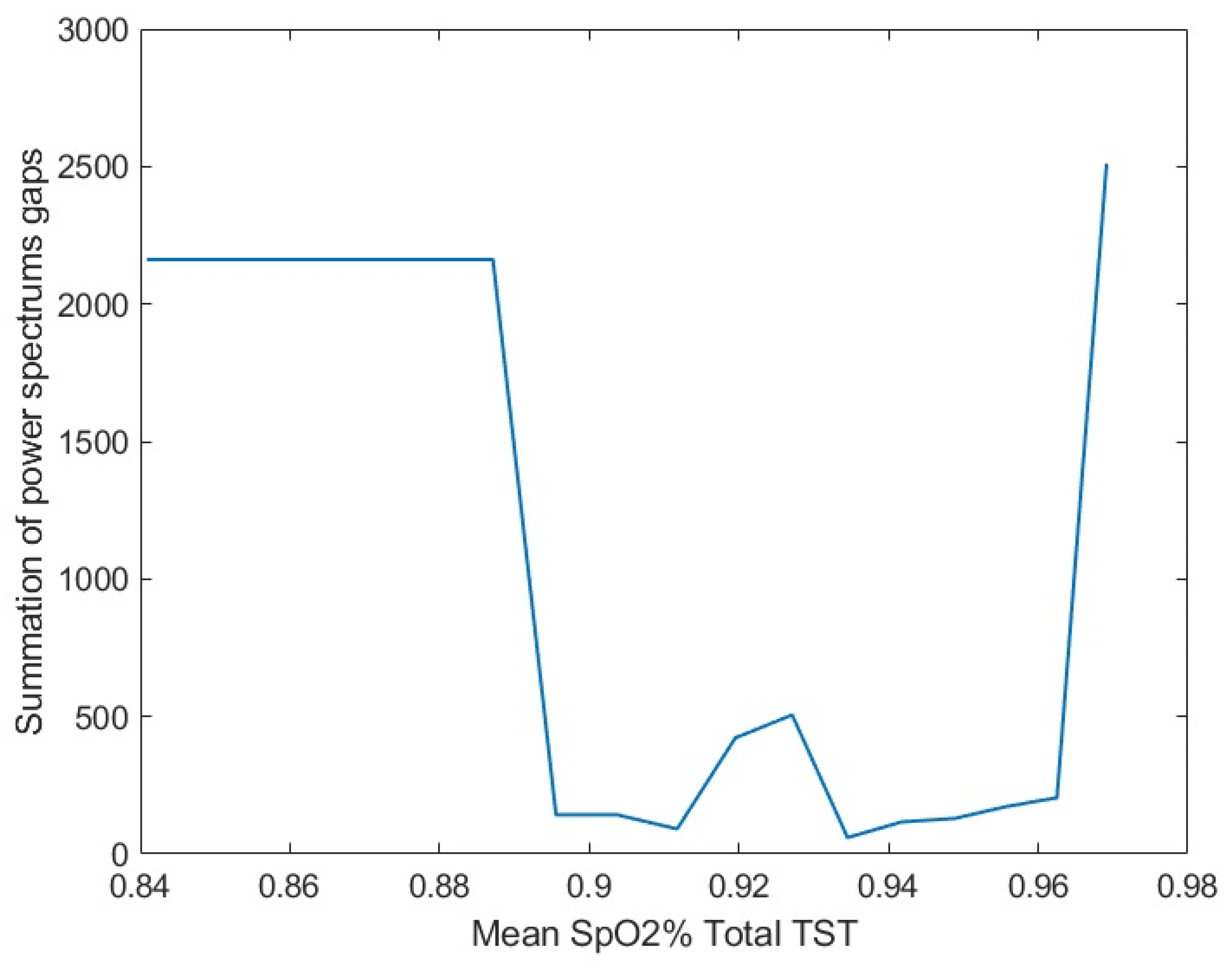 Diagnostics 11 00905 g003 Diagnostics 11 00905 g003