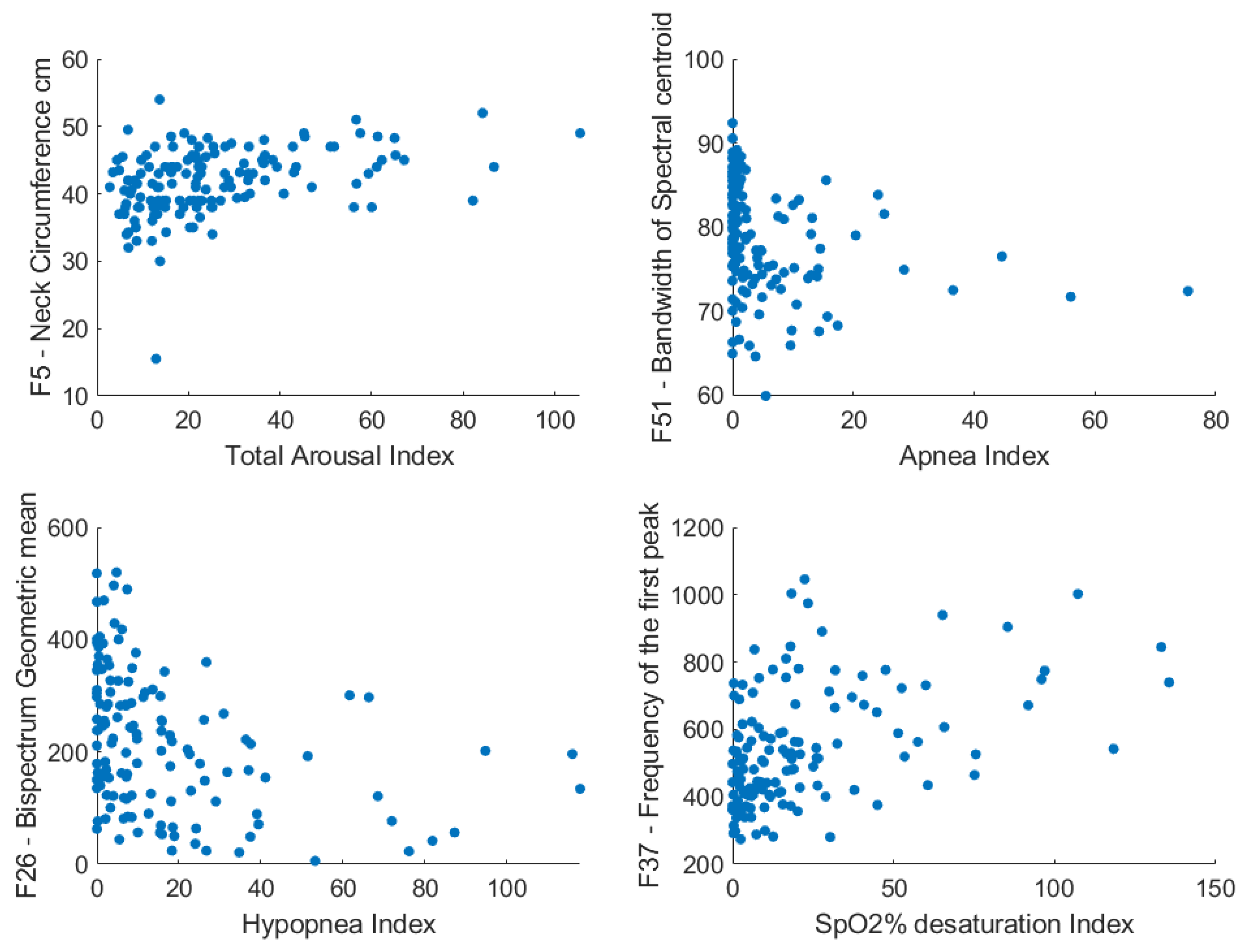 Diagnostics 11 00905 g004 Diagnostics 11 00905 g004