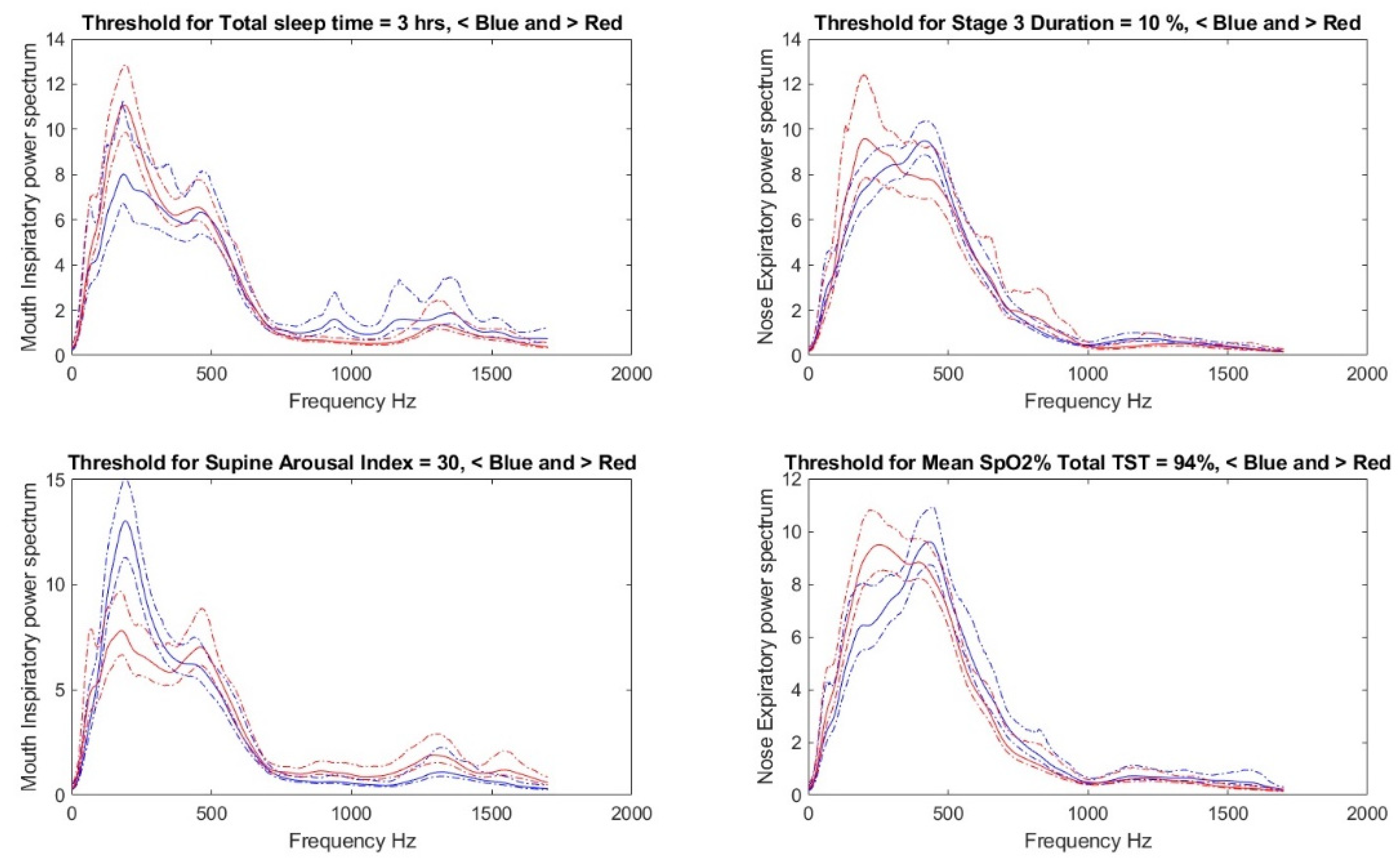 Diagnostics 11 00905 g006 Diagnostics 11 00905 g006
