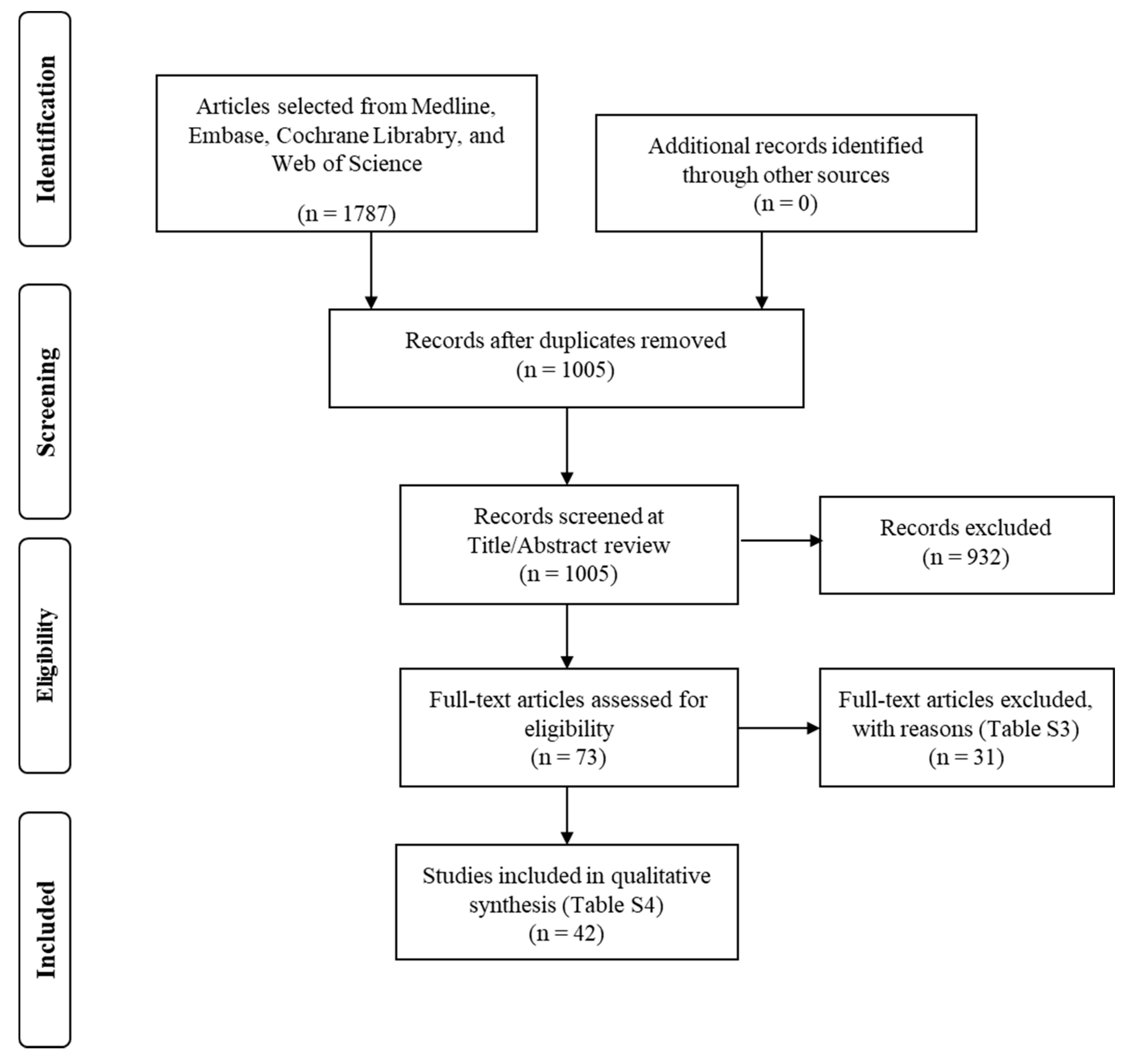 Diagnostics 11 00916 g001 Diagnostics 11 00916 g001