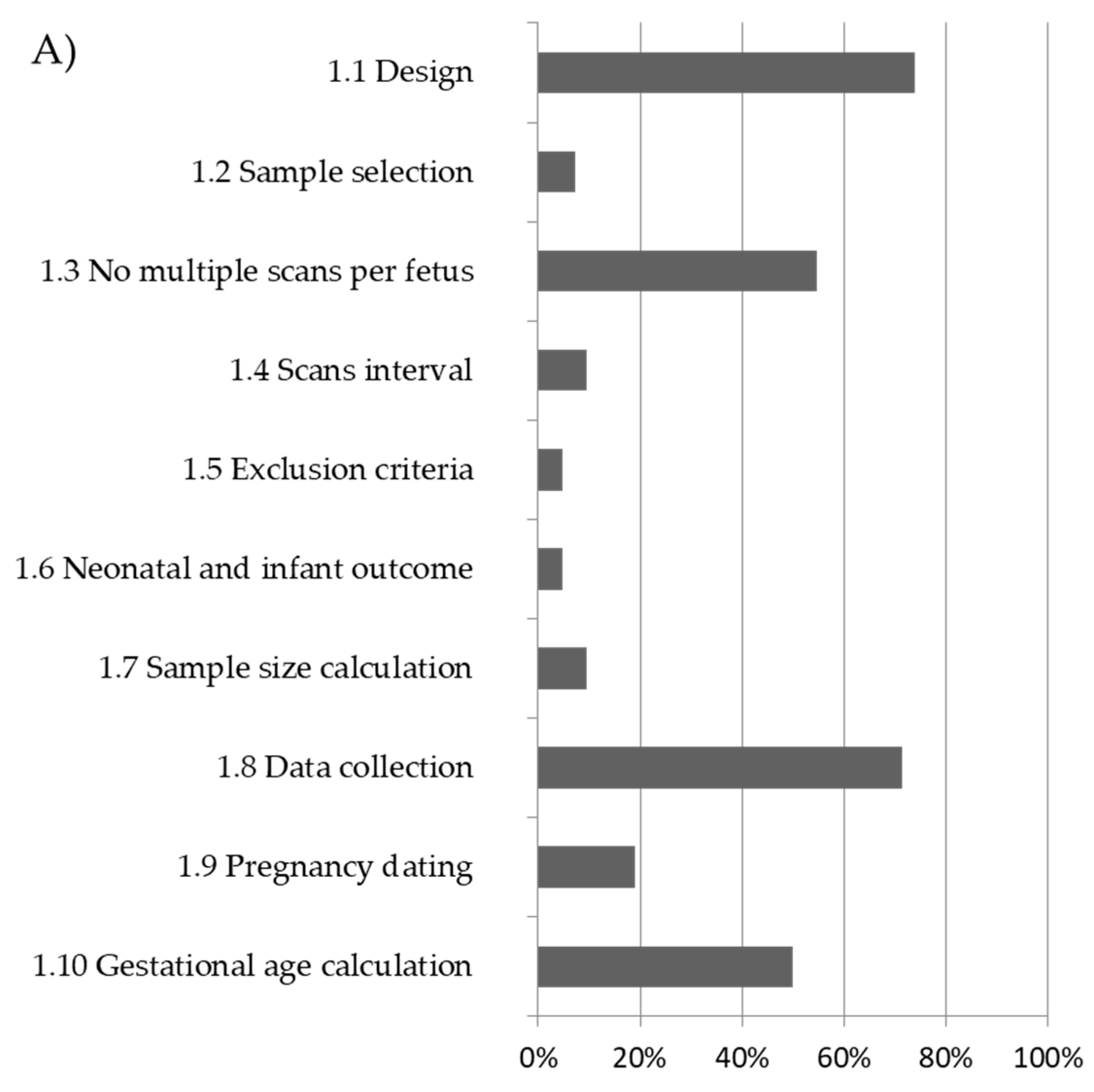 Diagnostics 11 00916 g002a Diagnostics 11 00916 g002a