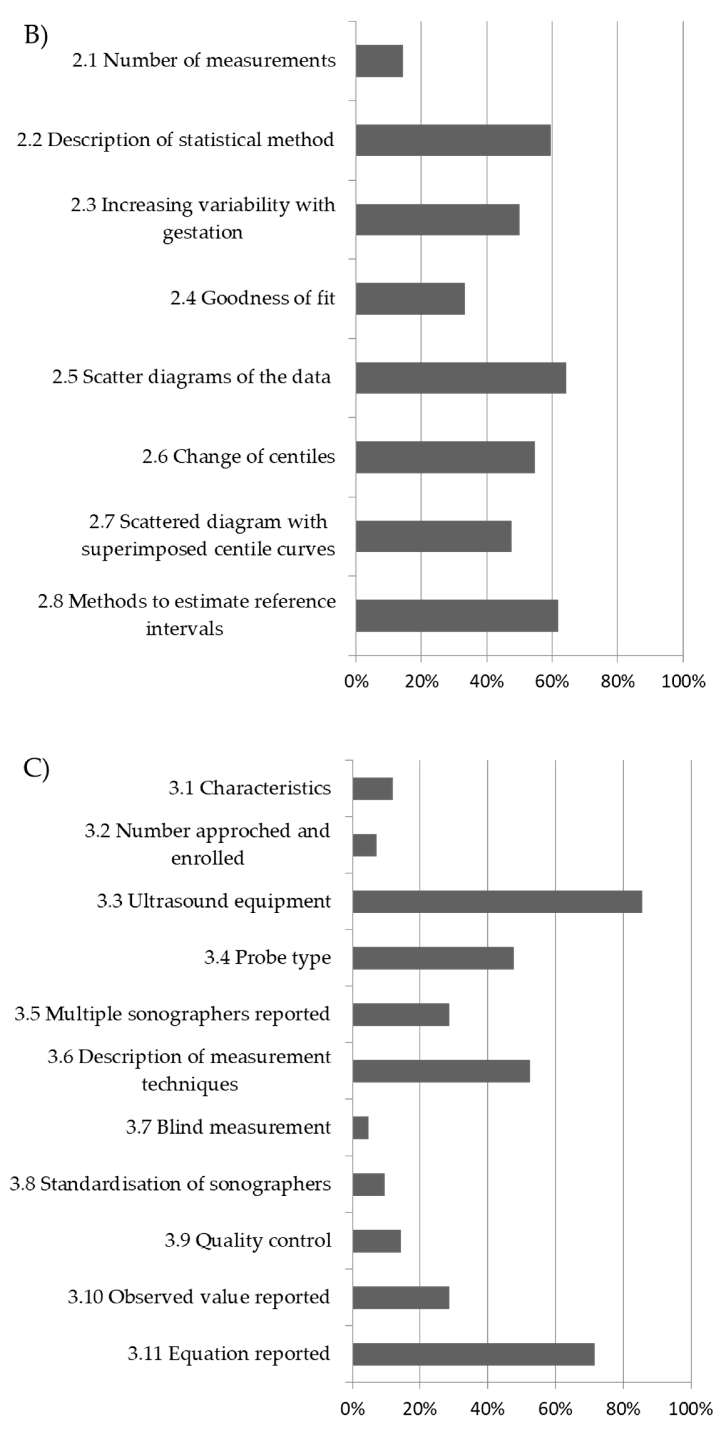 Diagnostics 11 00916 g002b Diagnostics 11 00916 g002b