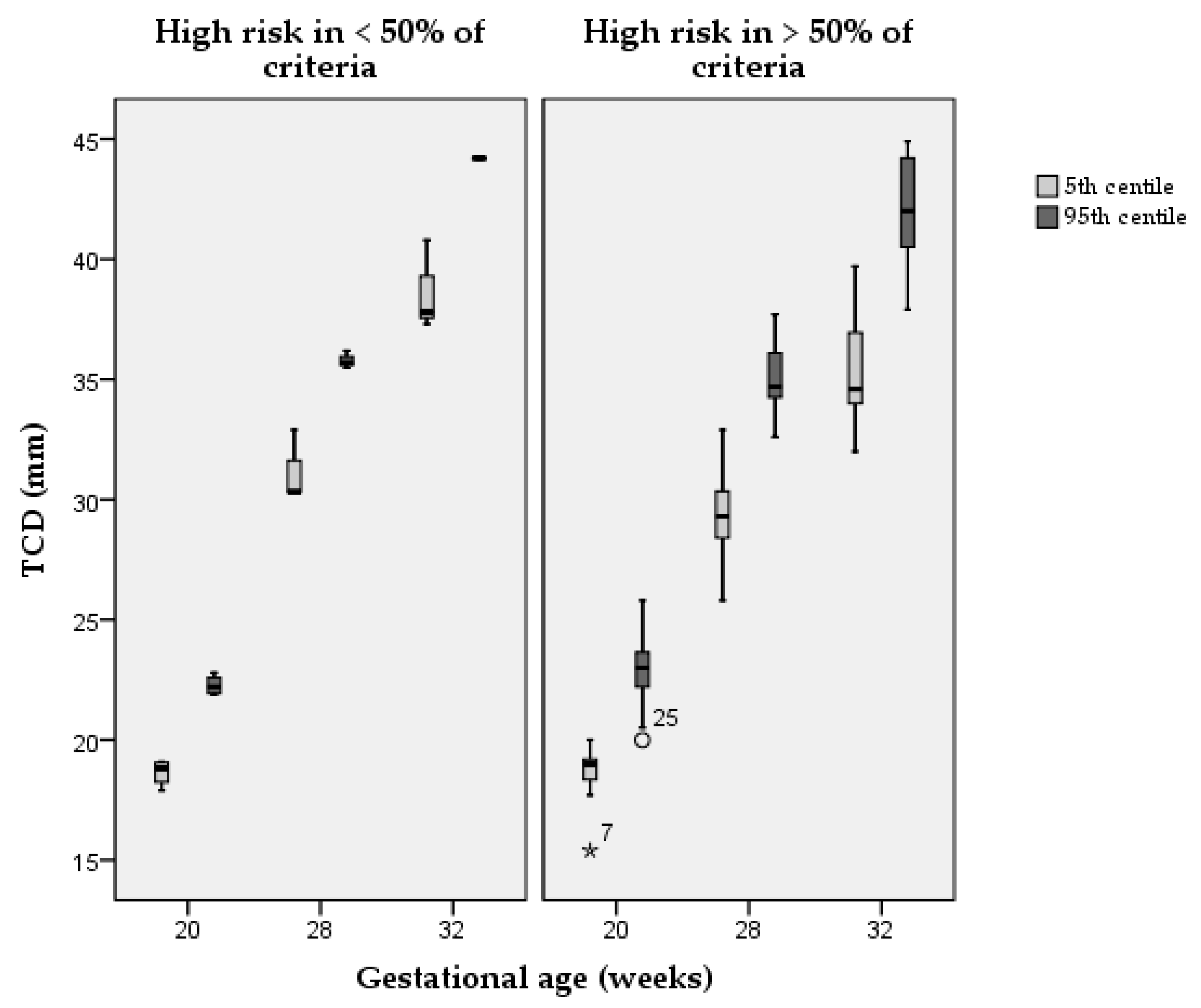 Diagnostics 11 00916 g003 Diagnostics 11 00916 g003