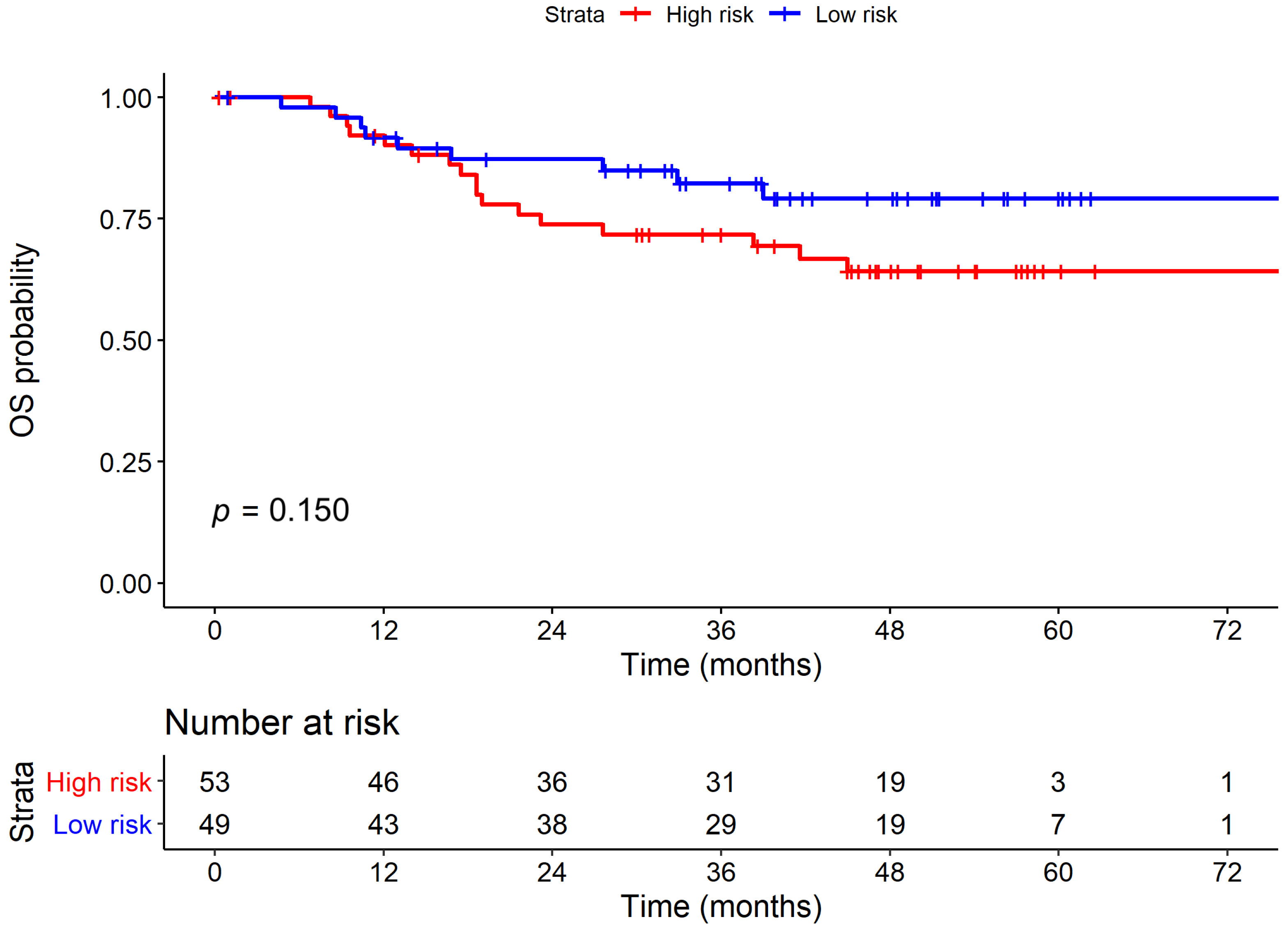 Diagnostics 11 00925 g004 Diagnostics 11 00925 g004