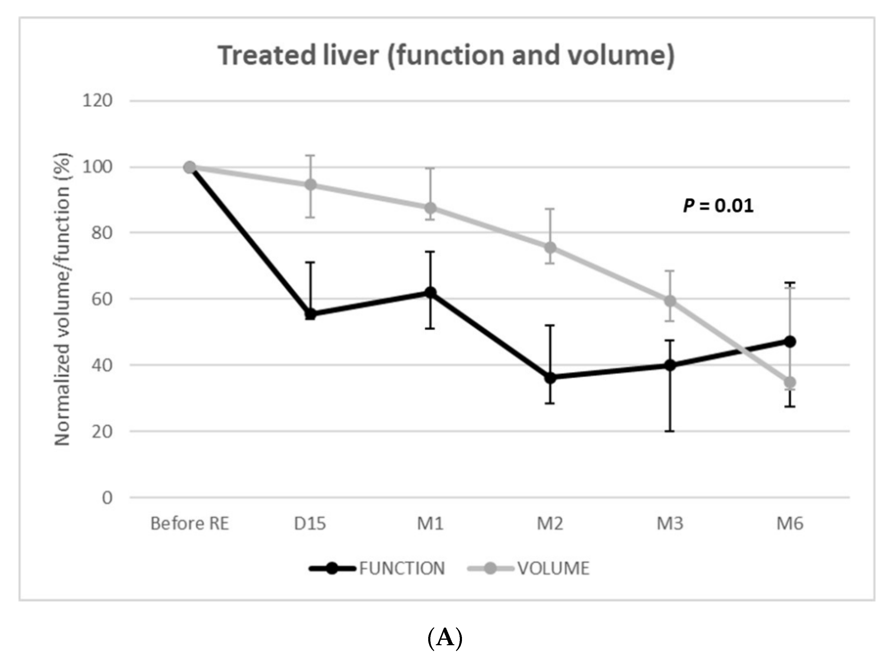 Diagnostics 11 00931 g003a