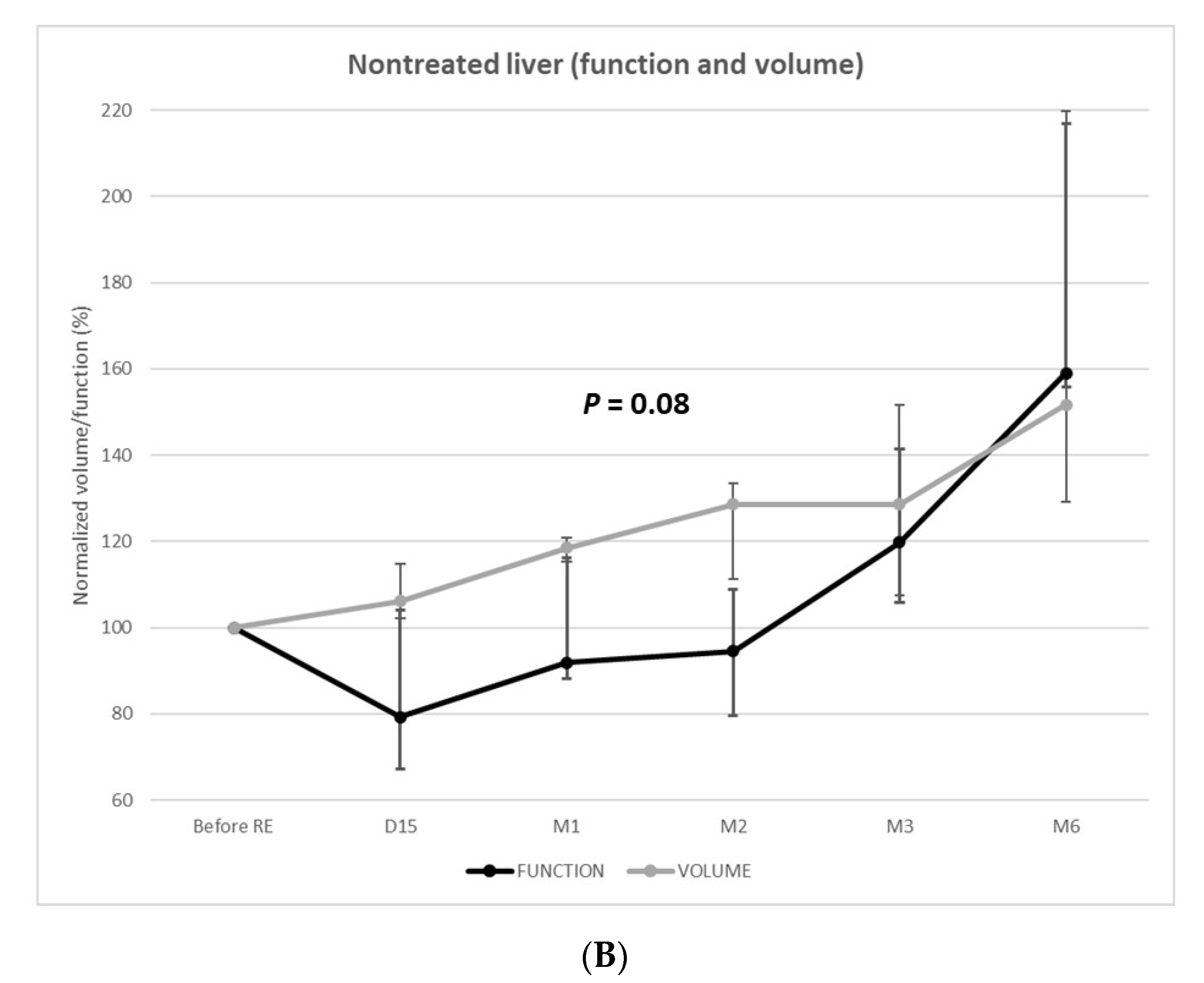 Diagnostics 11 00931 g003b