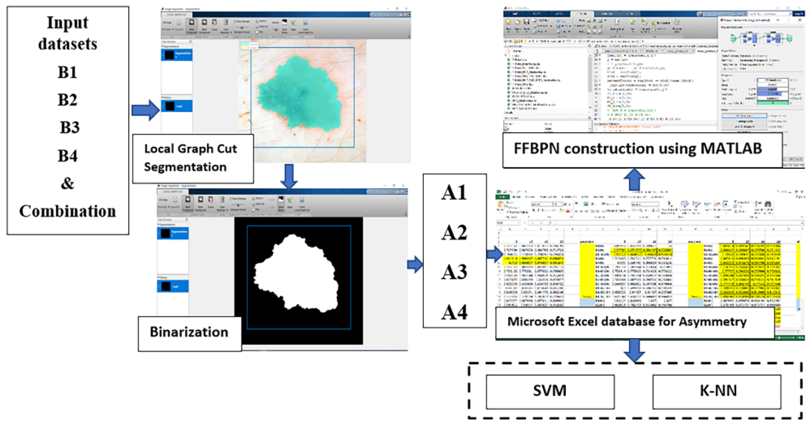 Diagnostics 11 00936 g001