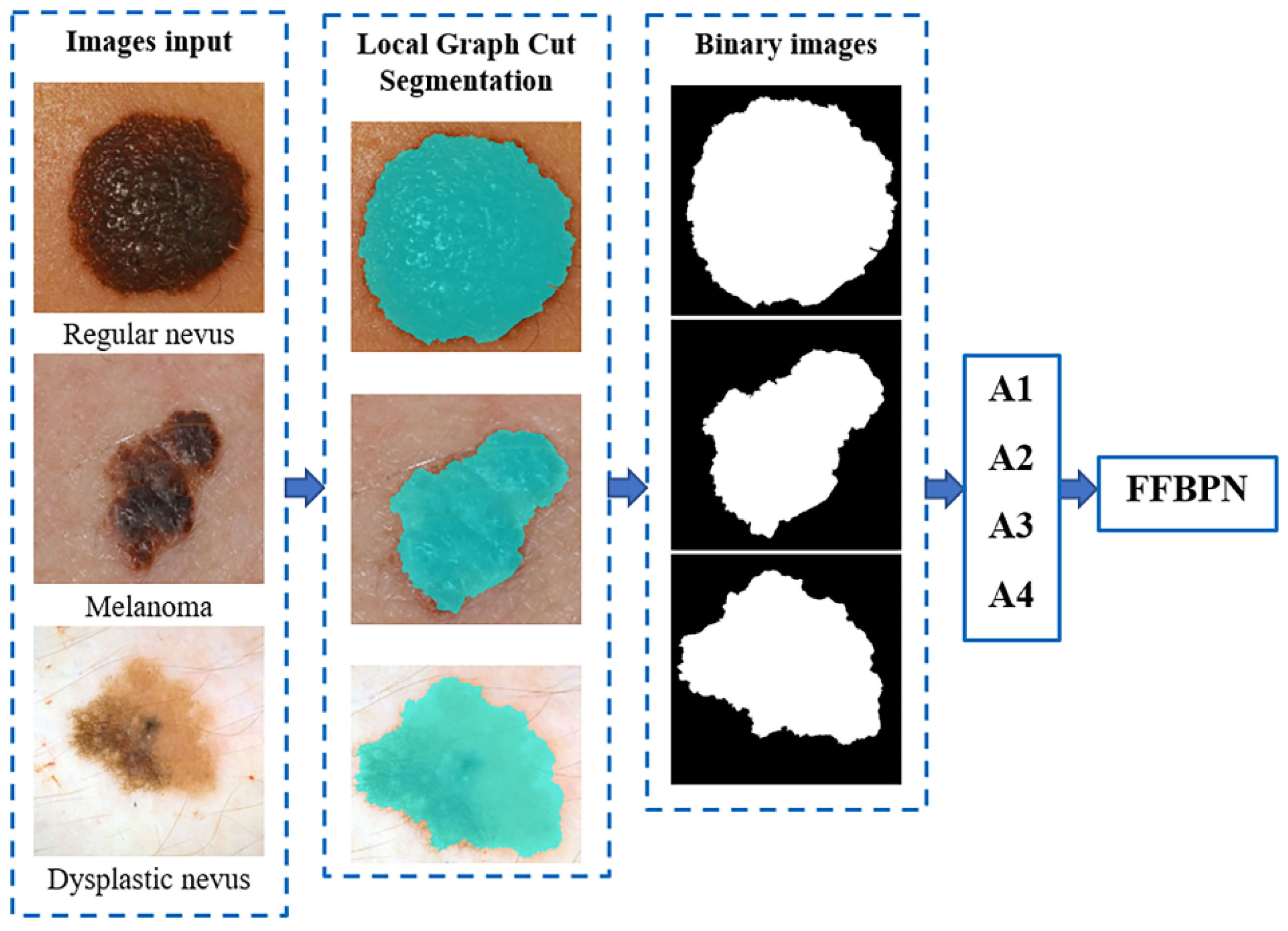 Diagnostics 11 00936 g003