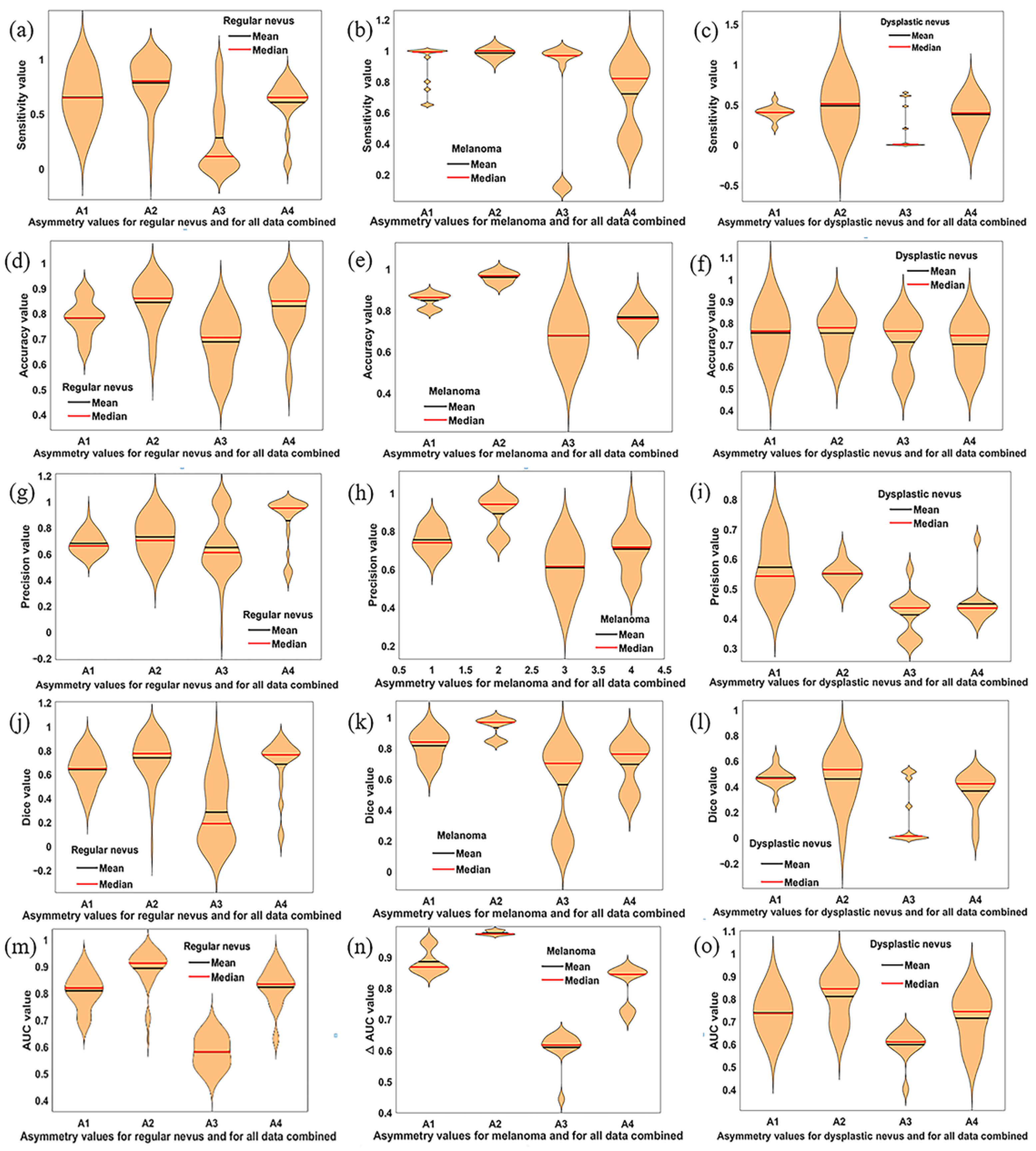 Diagnostics 11 00936 g004
