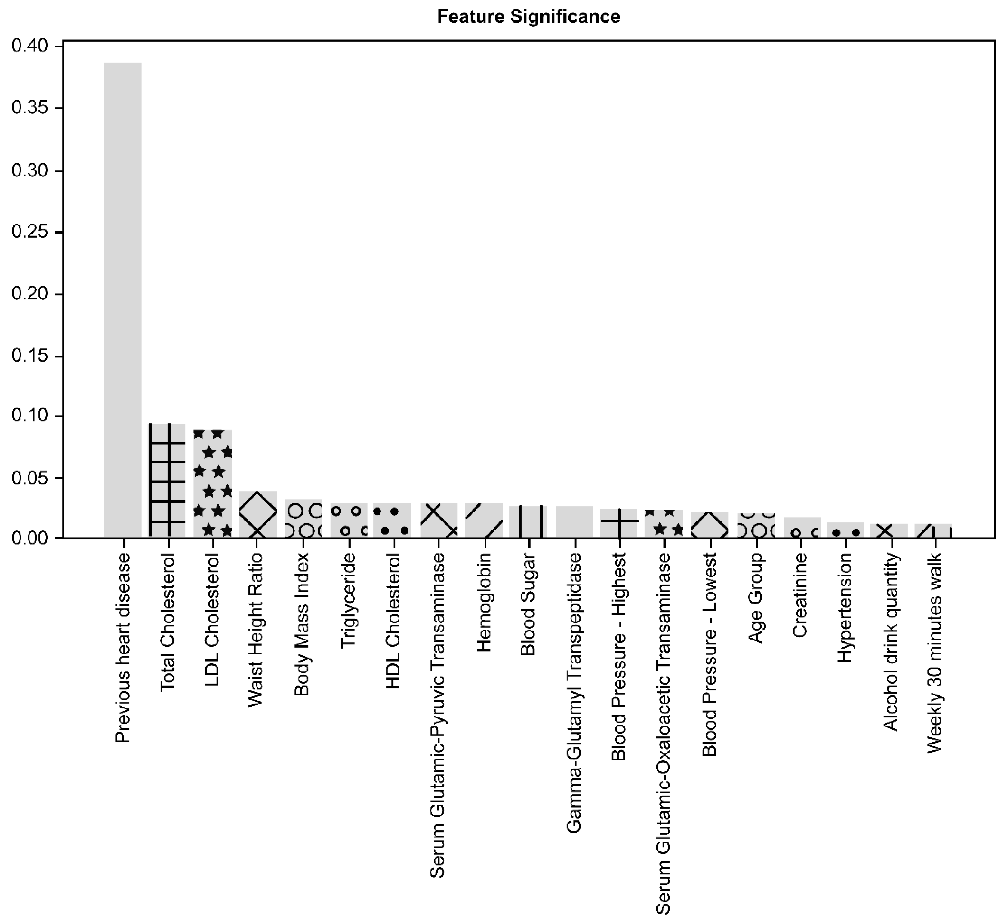 Diagnostics 11 00943 g003