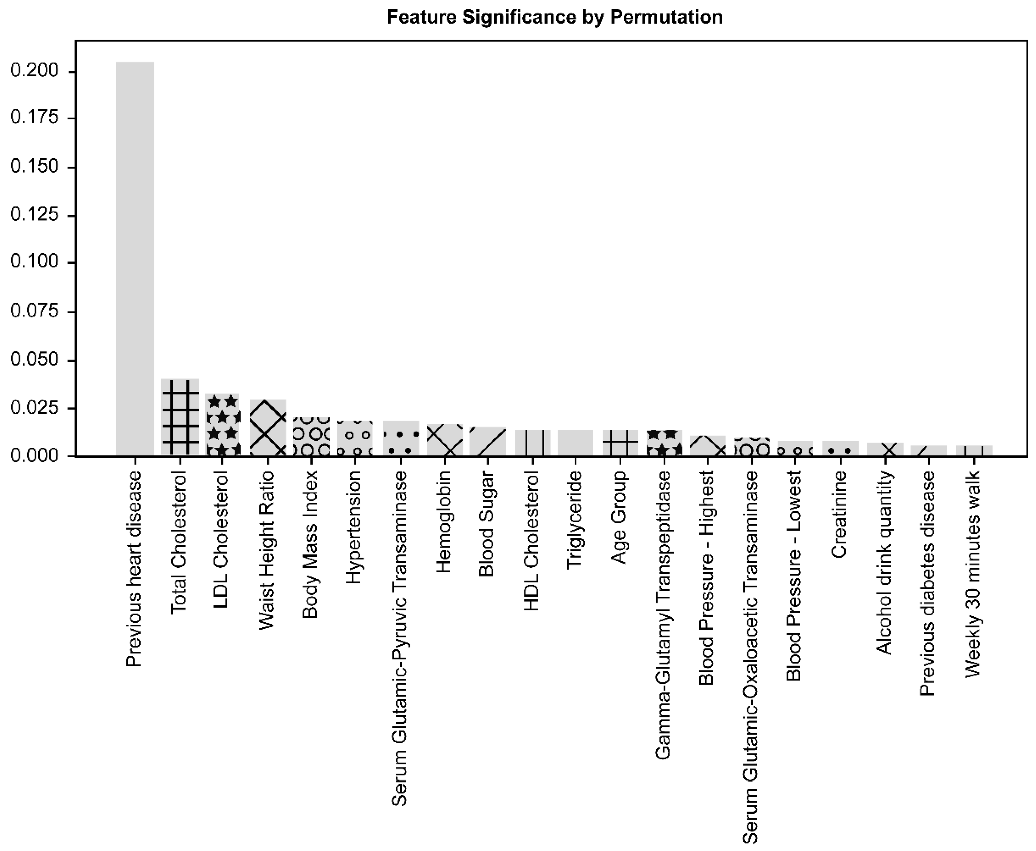 Diagnostics 11 00943 g004