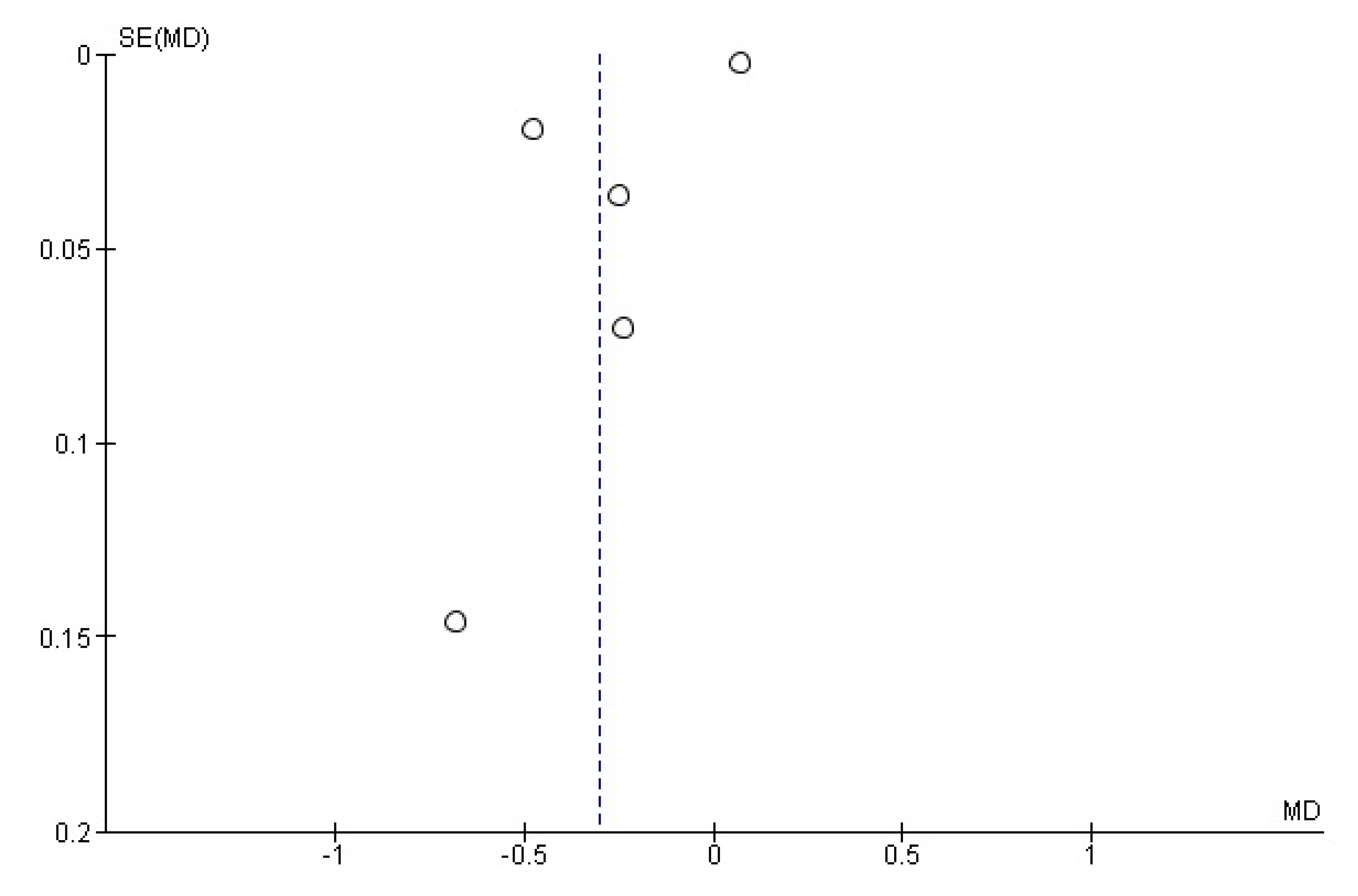 Diagnostics 11 00984 g003 Diagnostics 11 00984 g003