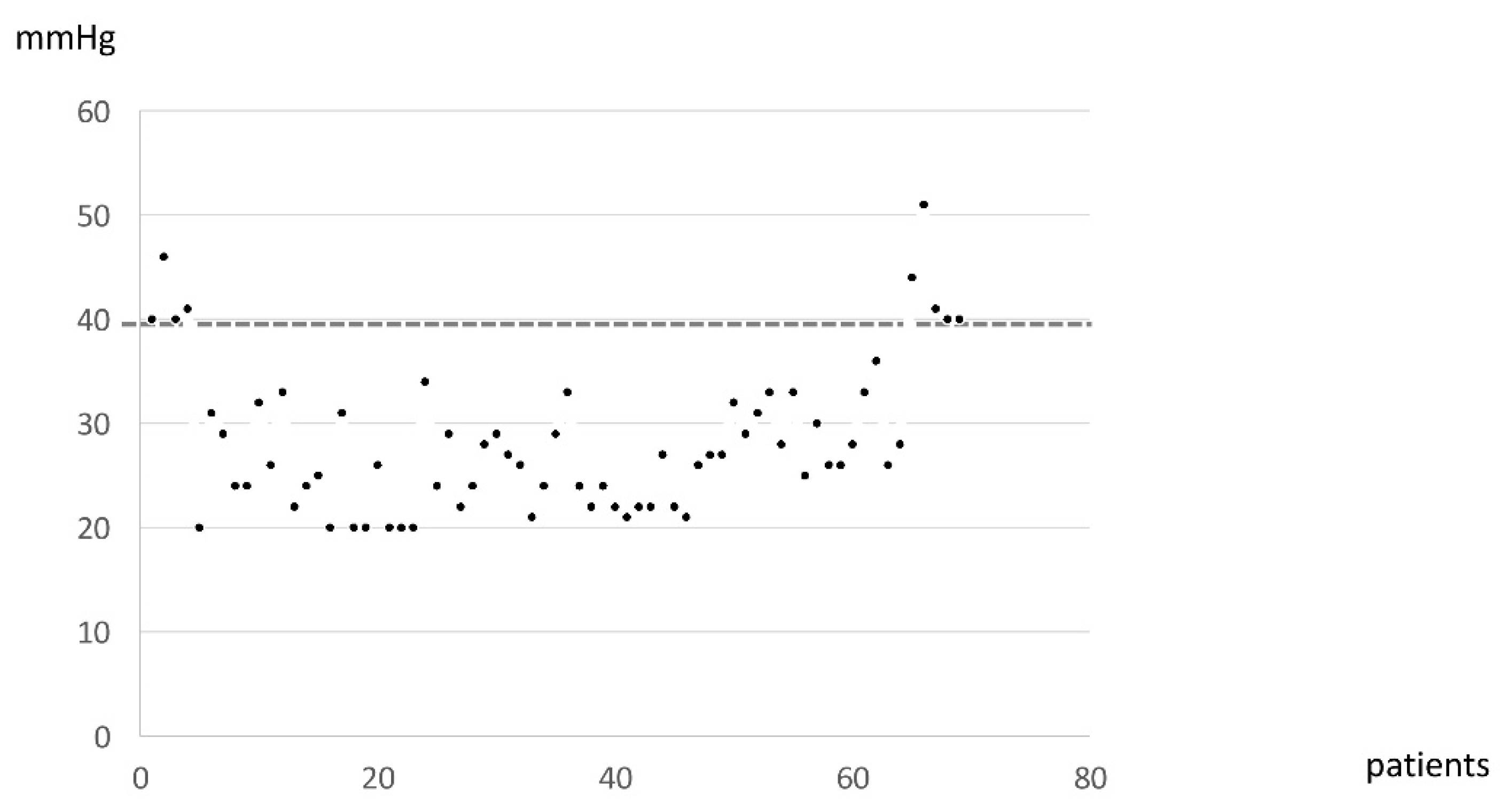 Diagnostics 11 00989 g002