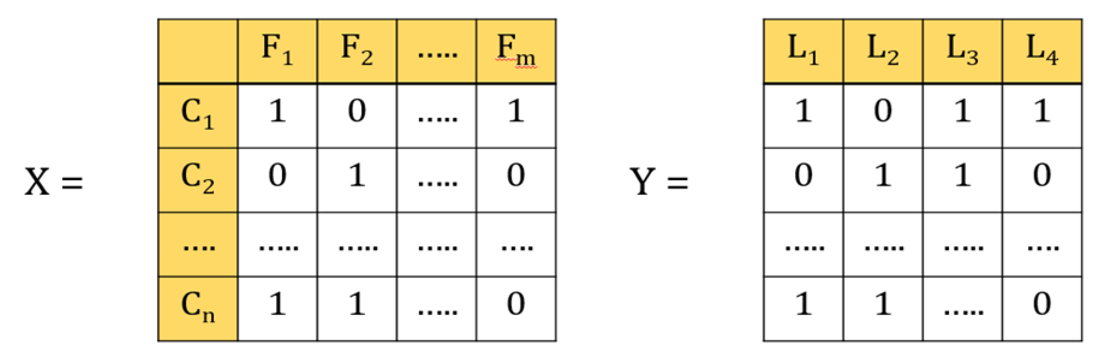 Diagnostics 11 00990 g003 Diagnostics 11 00990 g003