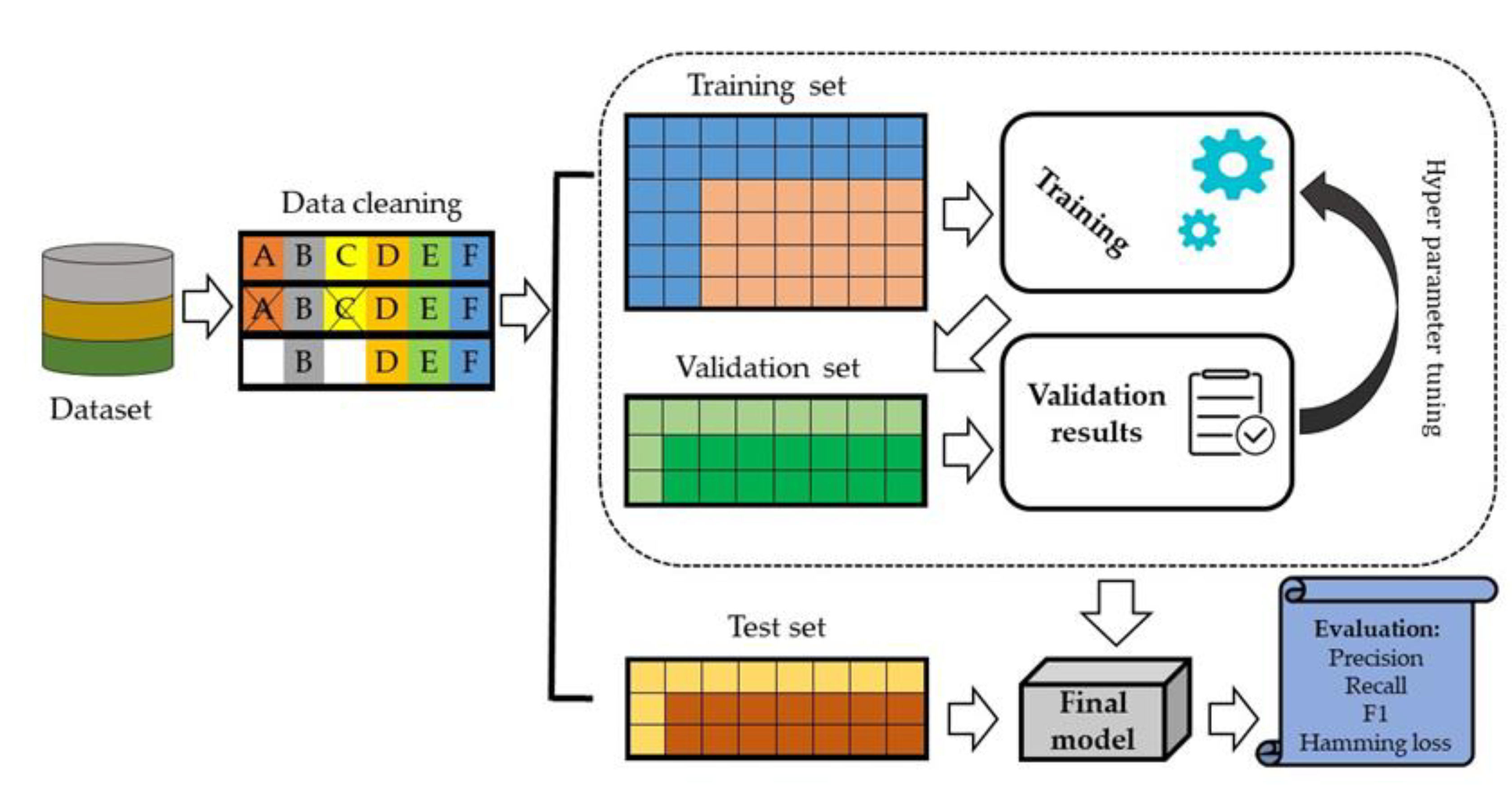 Diagnostics 11 00990 g004 Diagnostics 11 00990 g004