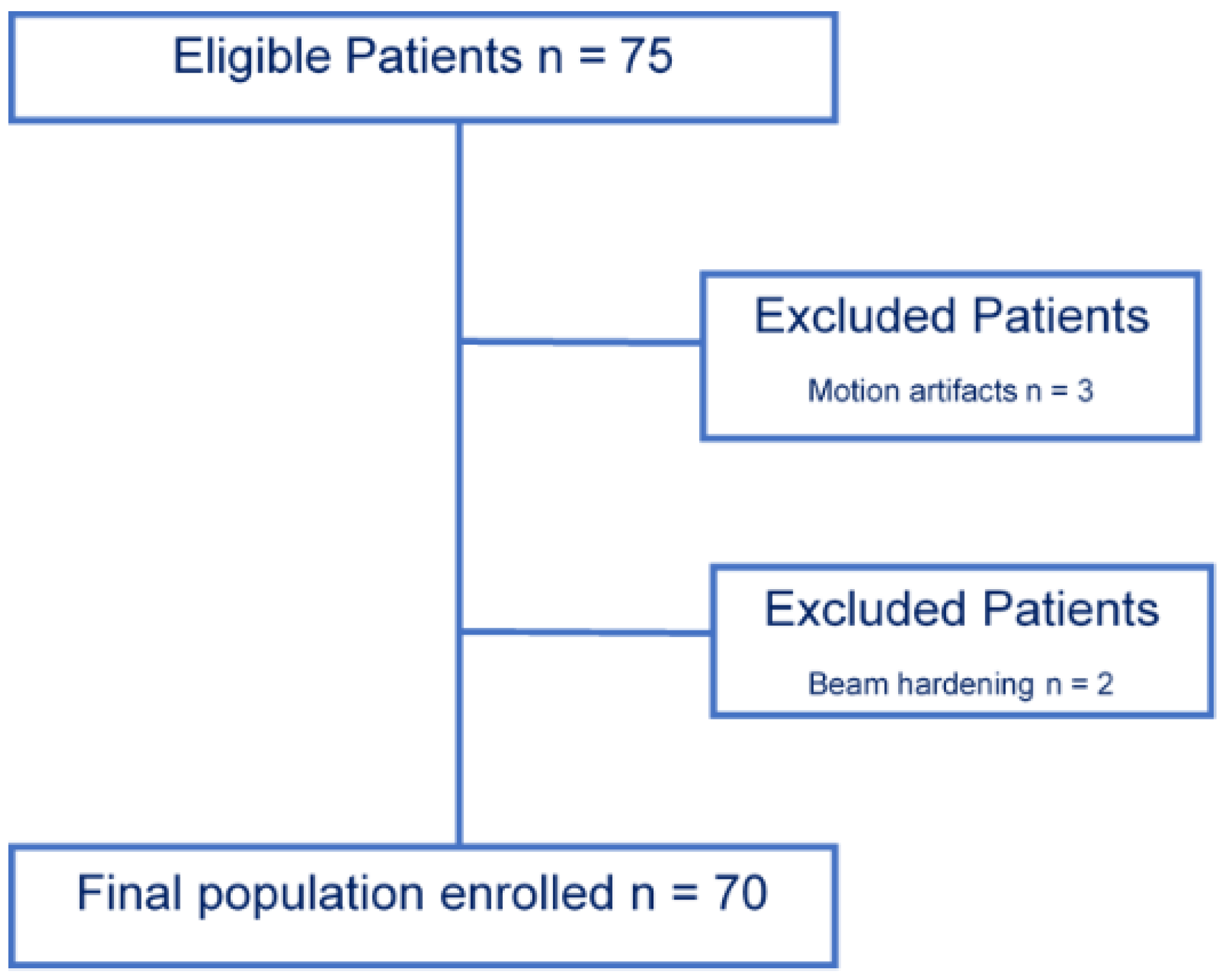 Diagnostics 11 01000 g001