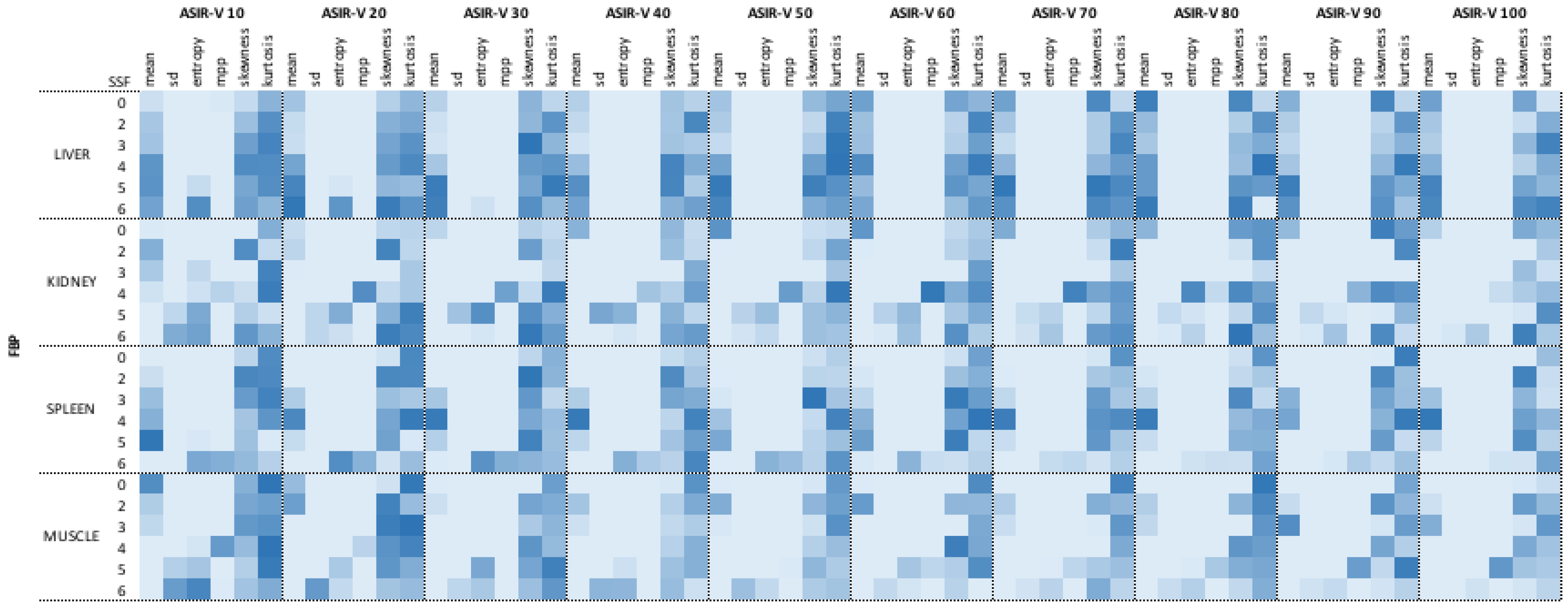 Diagnostics 11 01000 g004