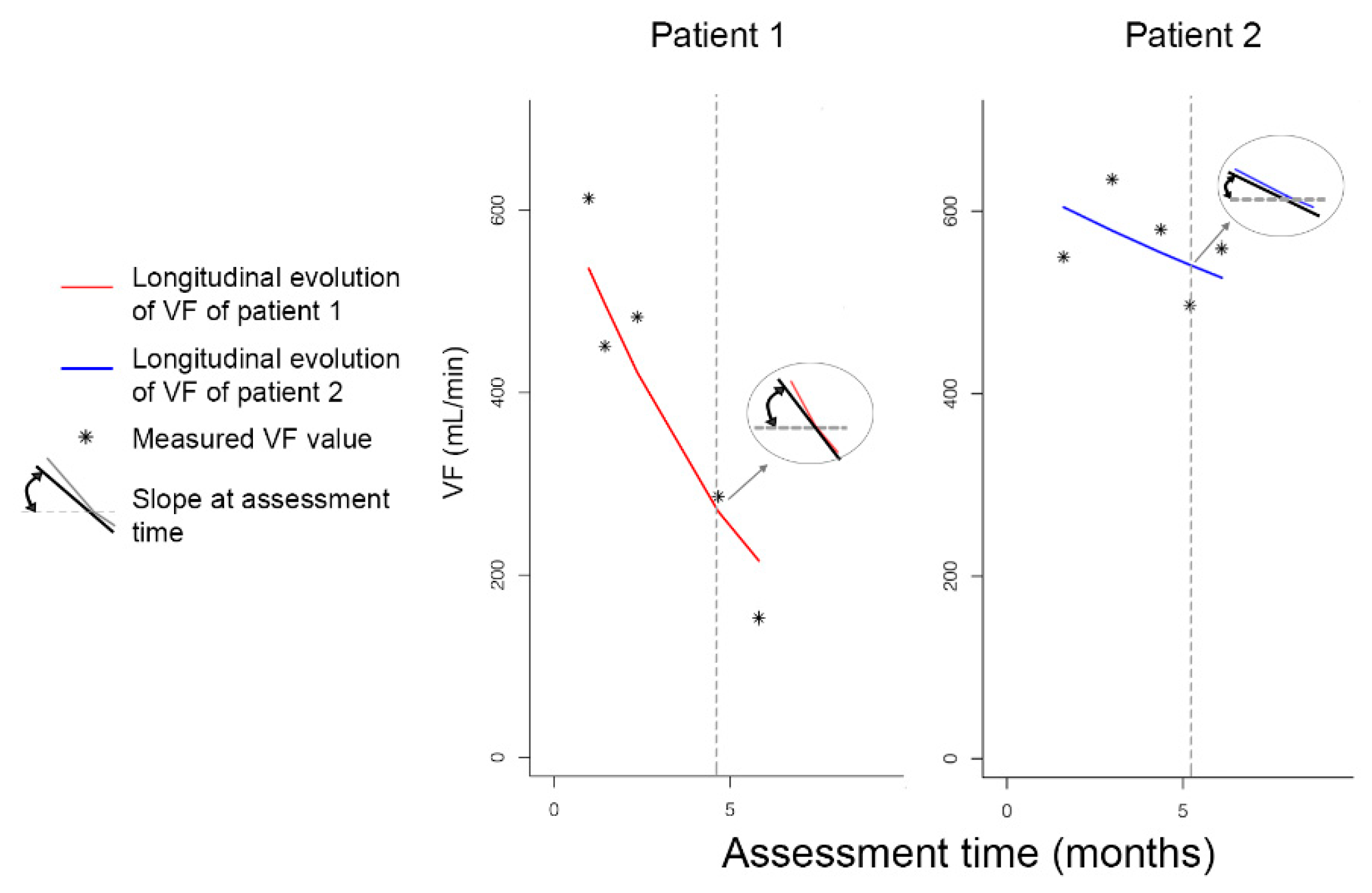 Diagnostics 11 01008 g001