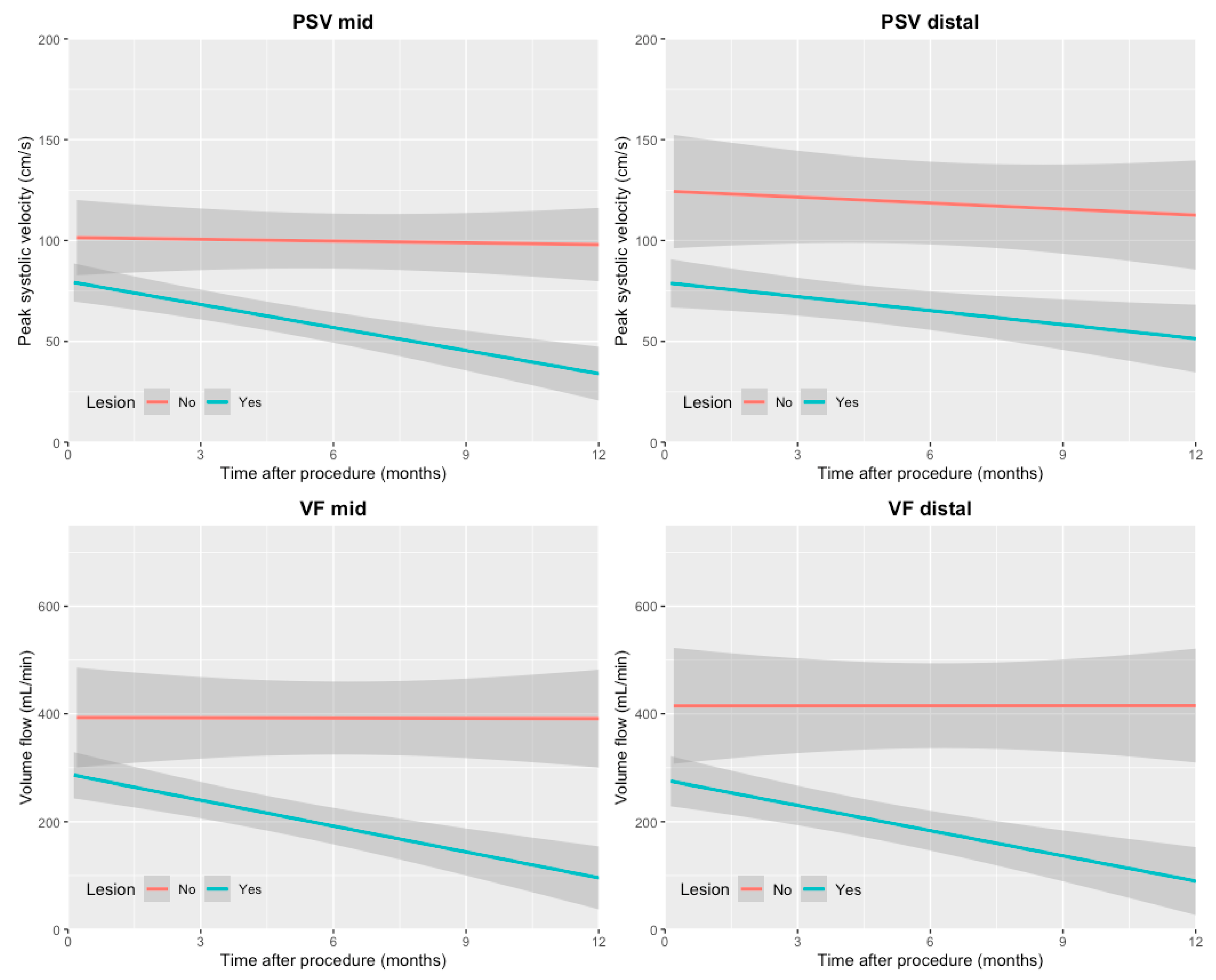 Diagnostics 11 01008 g002