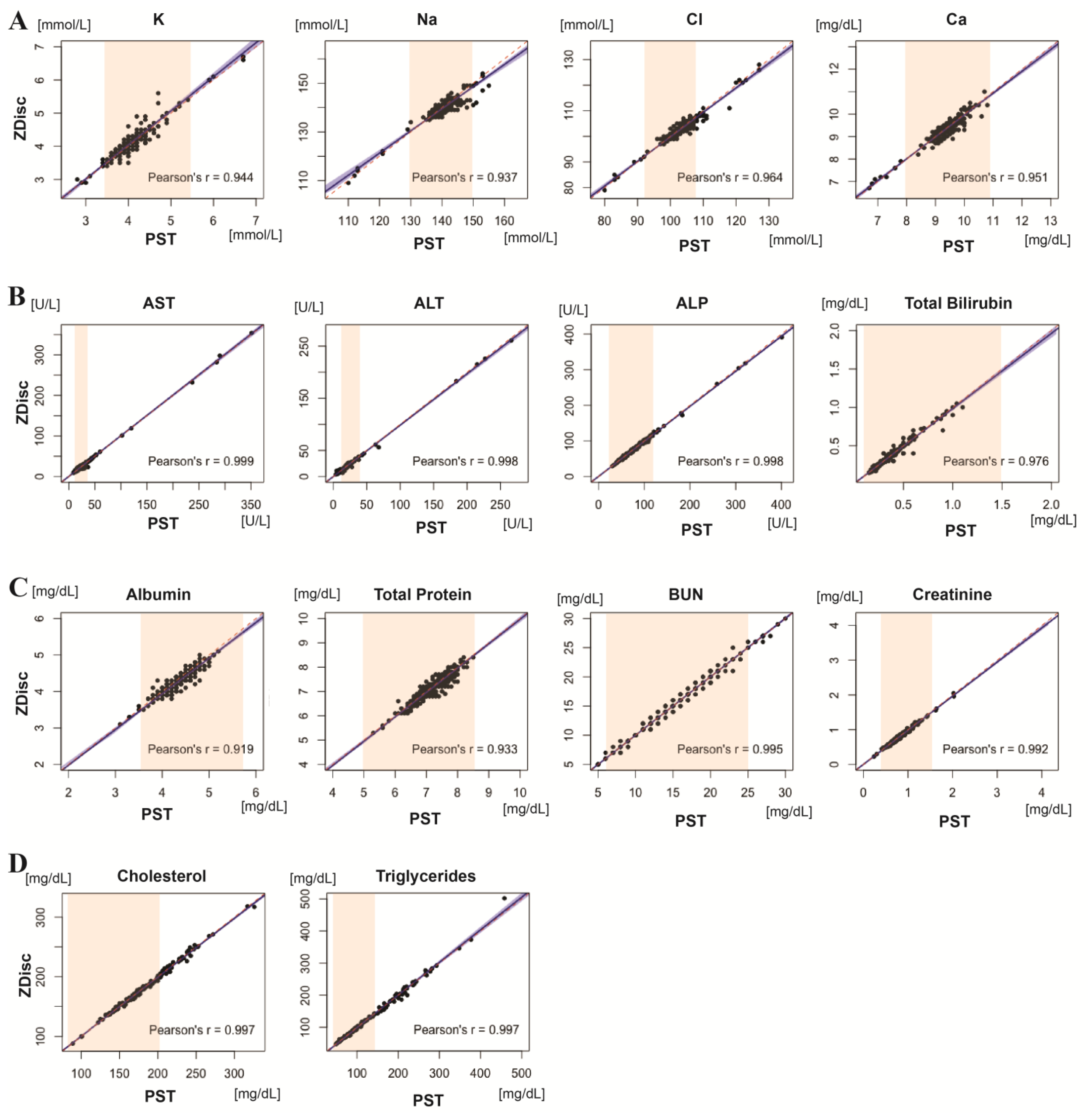 Diagnostics 11 01019 g002a Diagnostics 11 01019 g002a