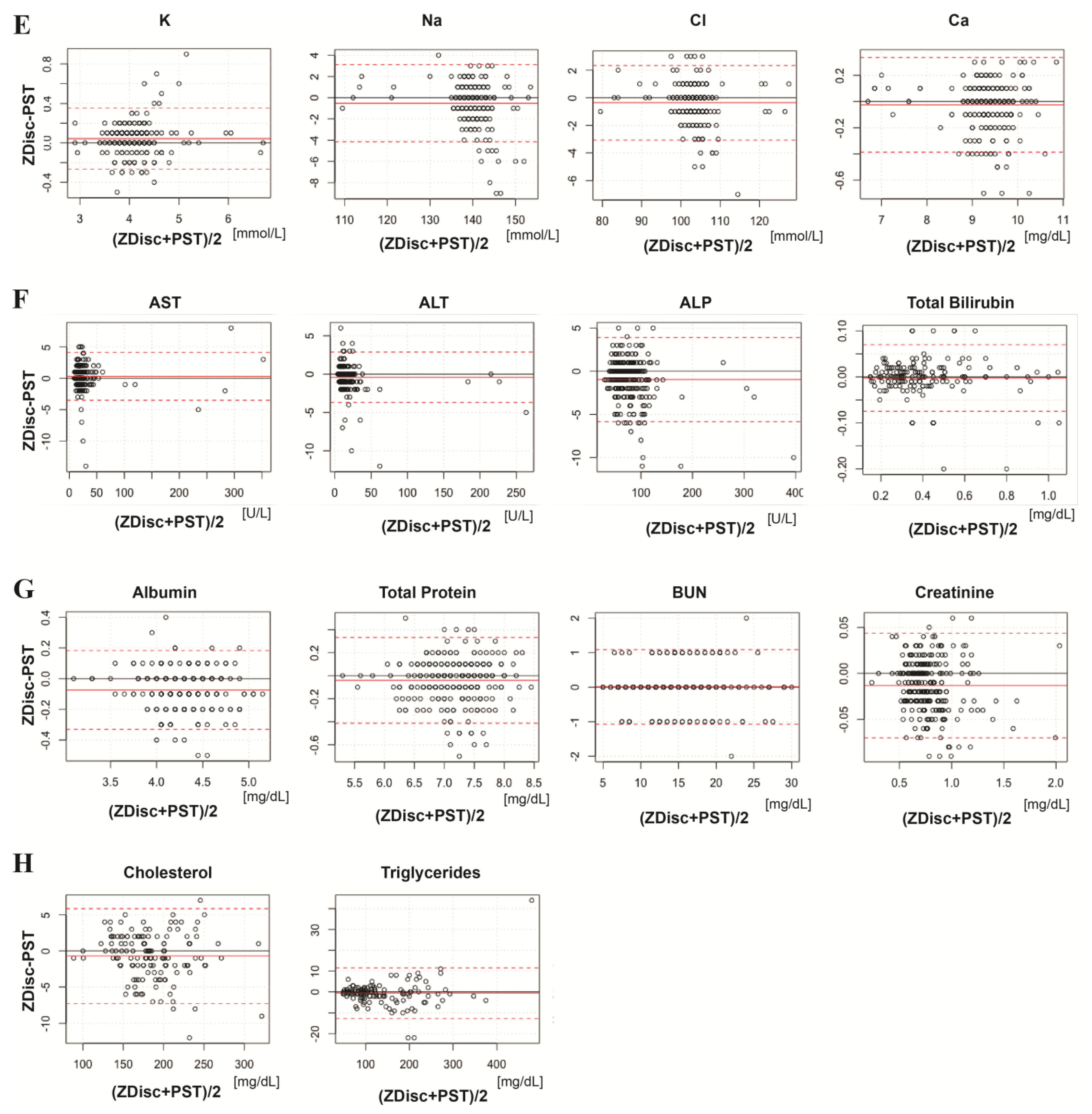 Diagnostics 11 01019 g002b Diagnostics 11 01019 g002b