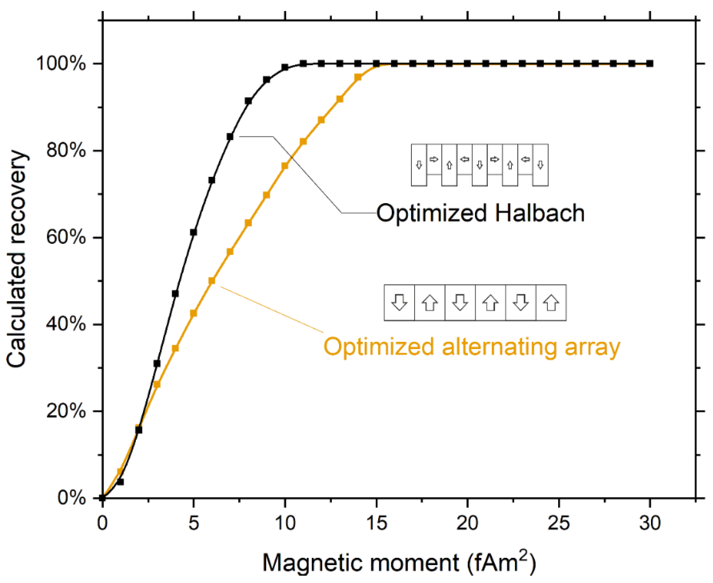 Diagnostics 11 01020 g008 Diagnostics 11 01020 g008