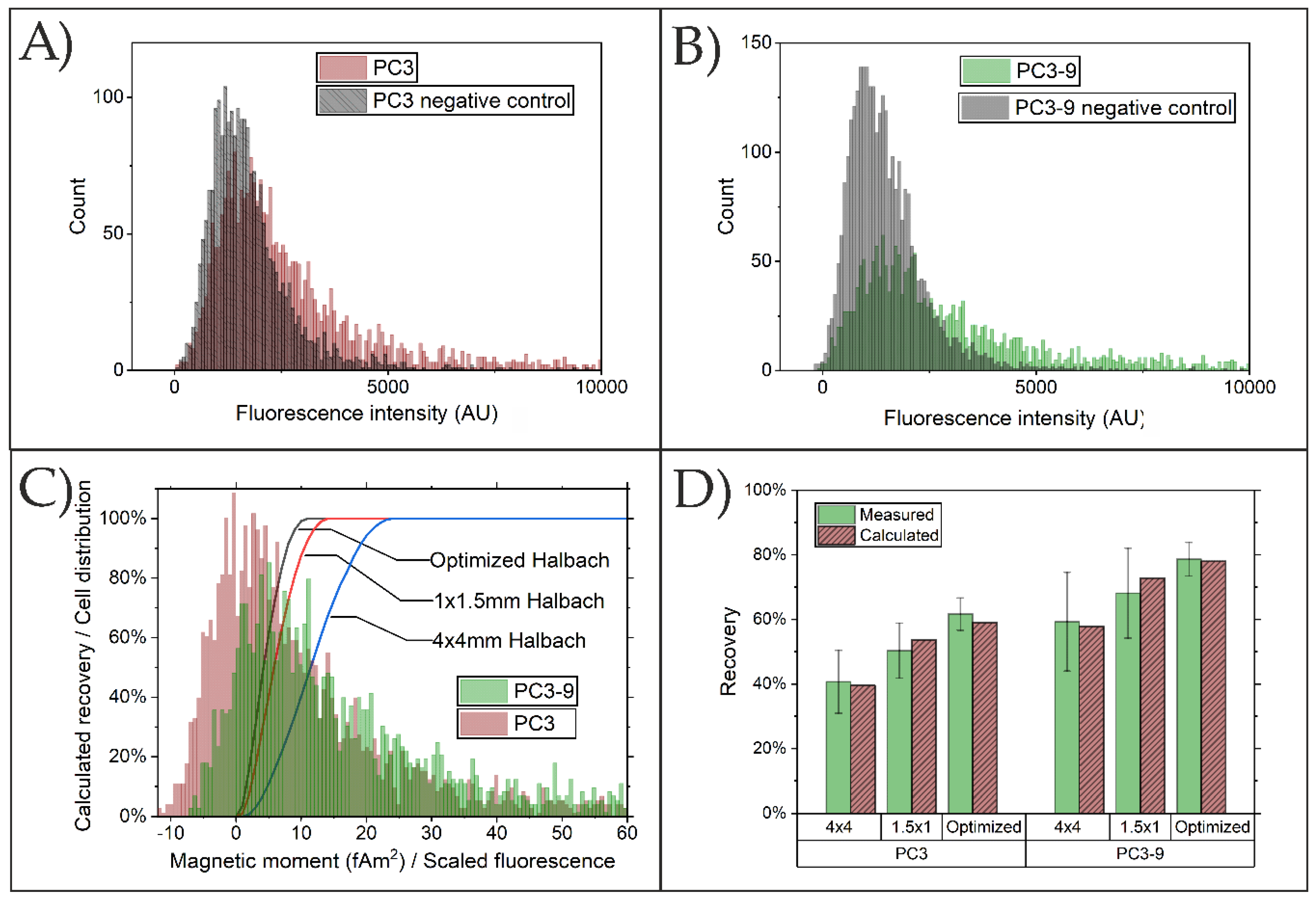 Diagnostics 11 01020 g011 Diagnostics 11 01020 g011