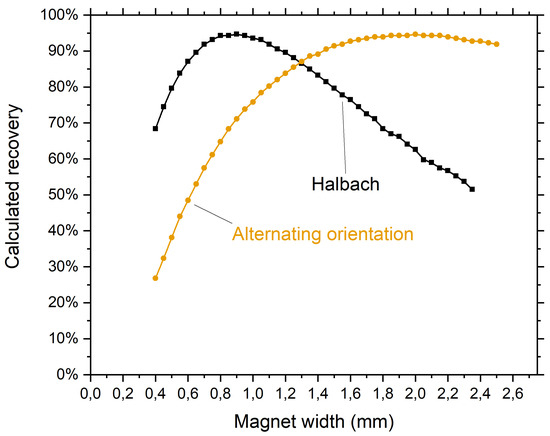 Diagnostics 11 01020 g0a1