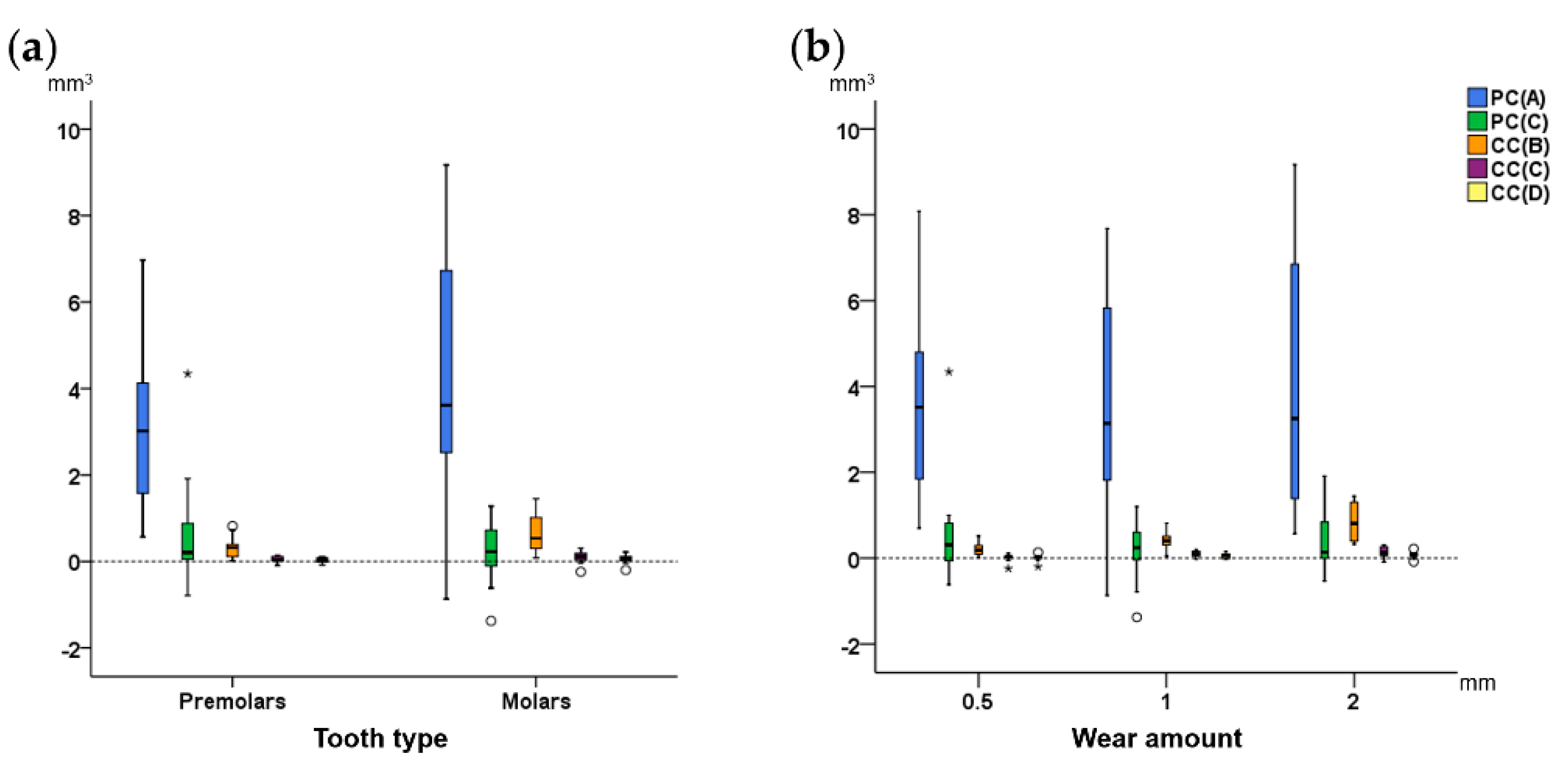 Diagnostics 11 01033 g005