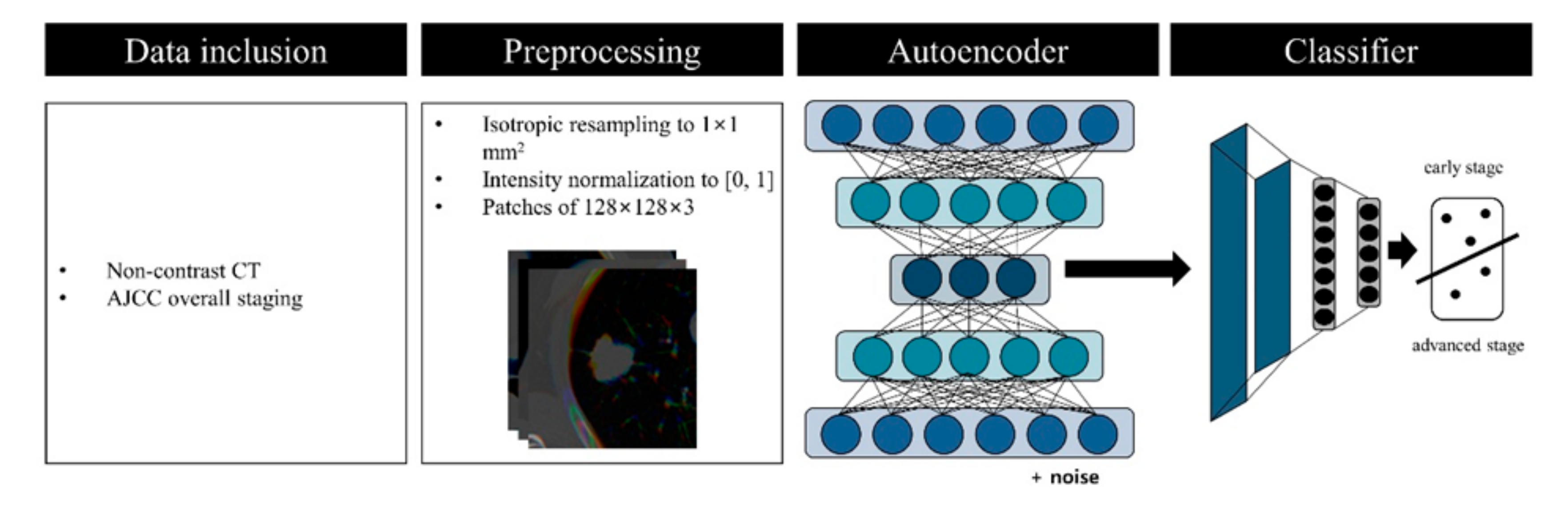 Diagnostics 11 01047 g001