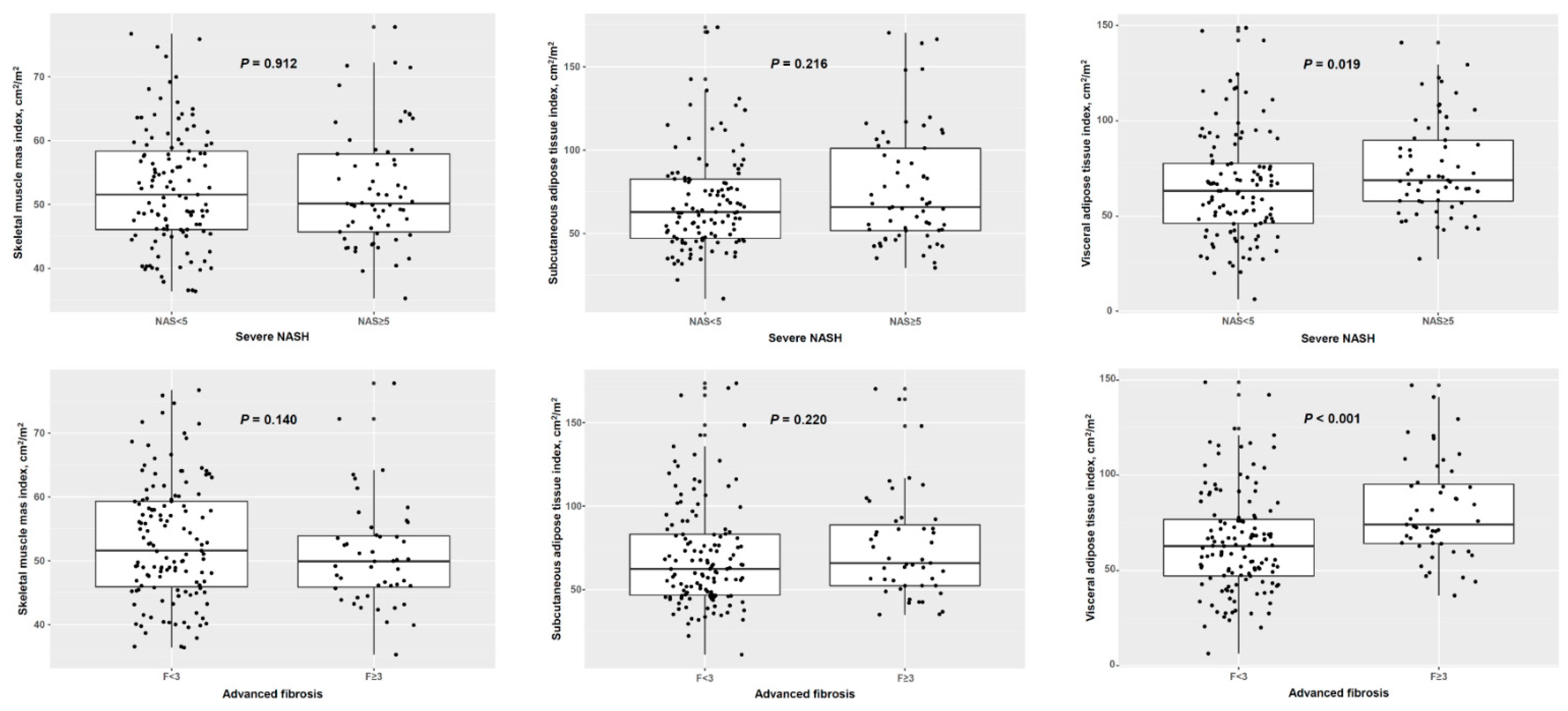 Diagnostics 11 01061 g001 Diagnostics 11 01061 g001