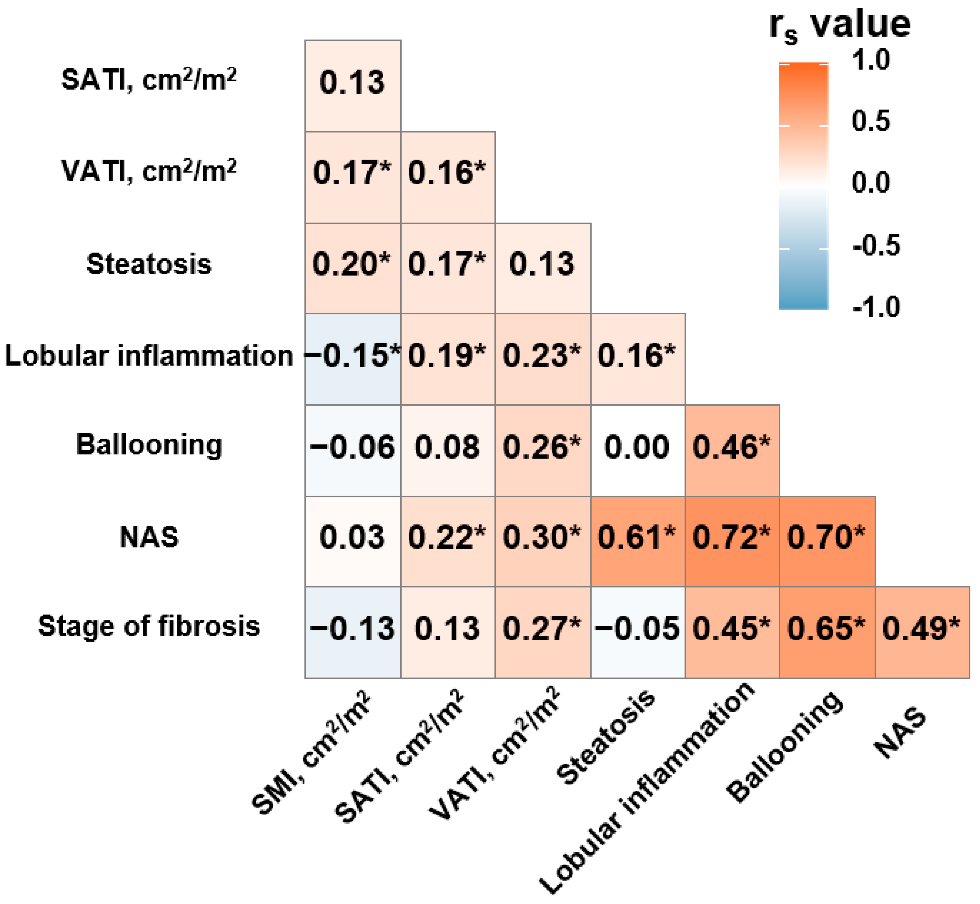 Diagnostics 11 01061 g002 Diagnostics 11 01061 g002