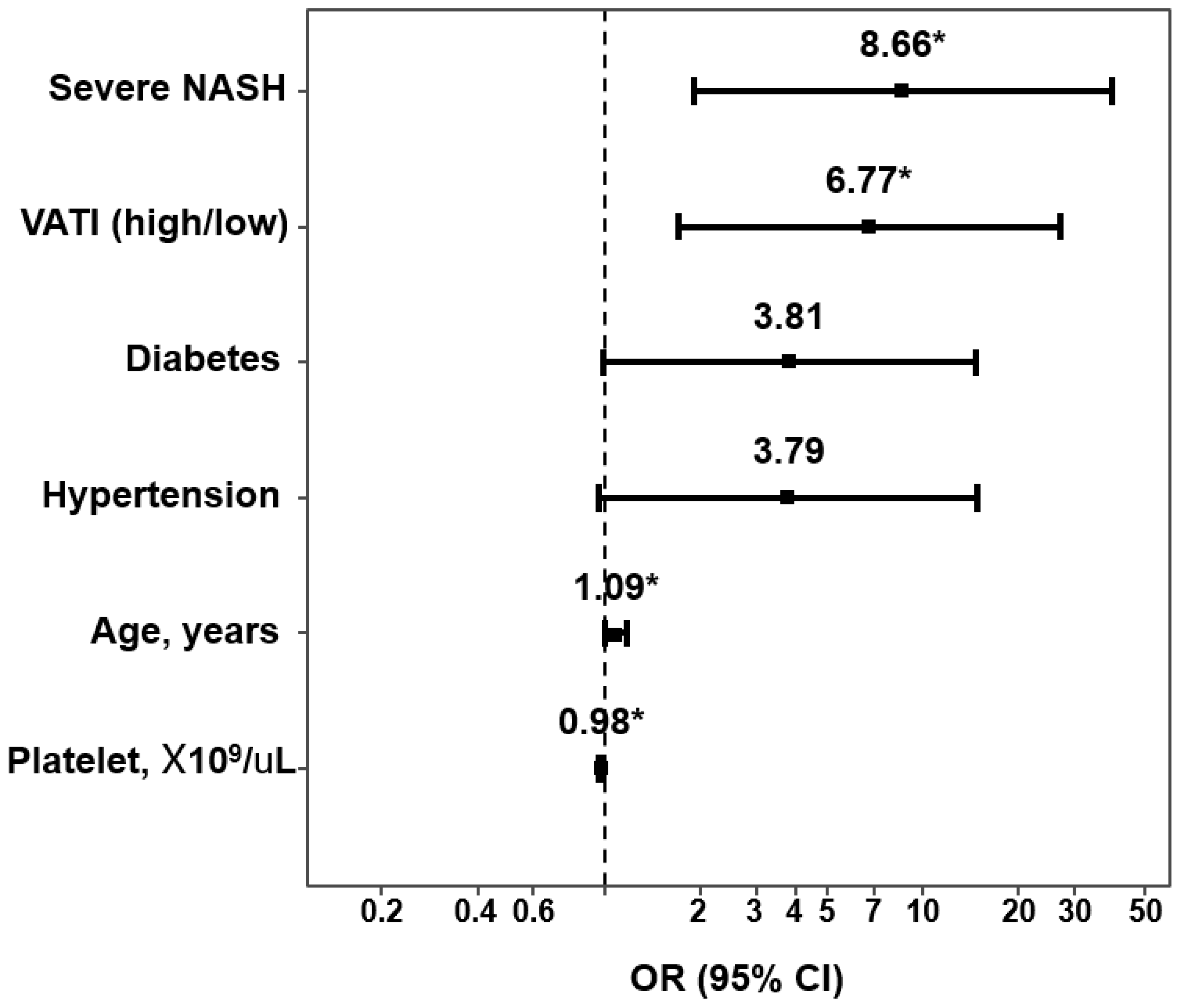 Diagnostics 11 01061 g004 Diagnostics 11 01061 g004