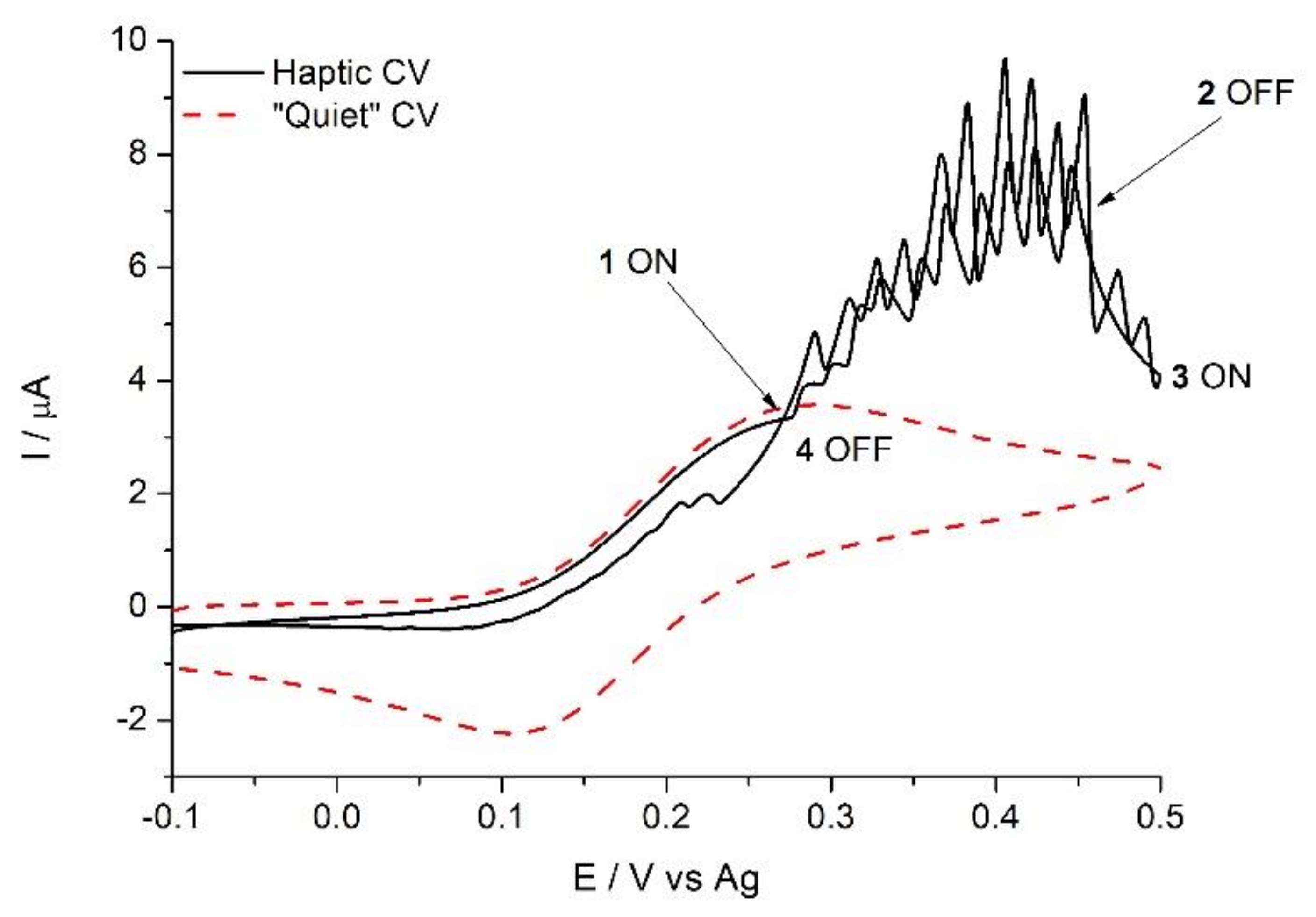 Diagnostics 11 01067 g004