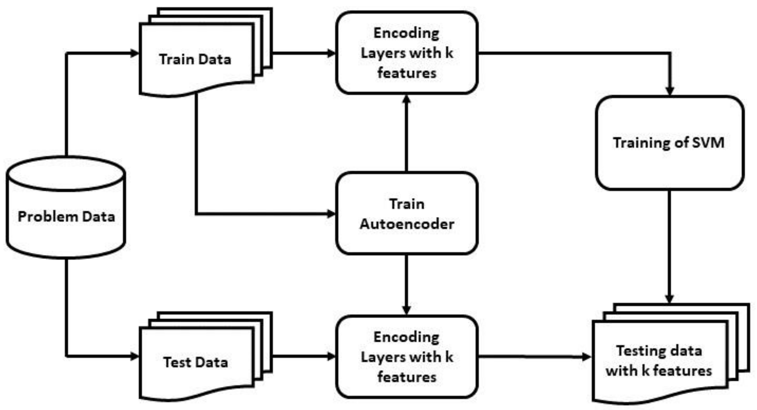 Diagnostics 11 01076 g005