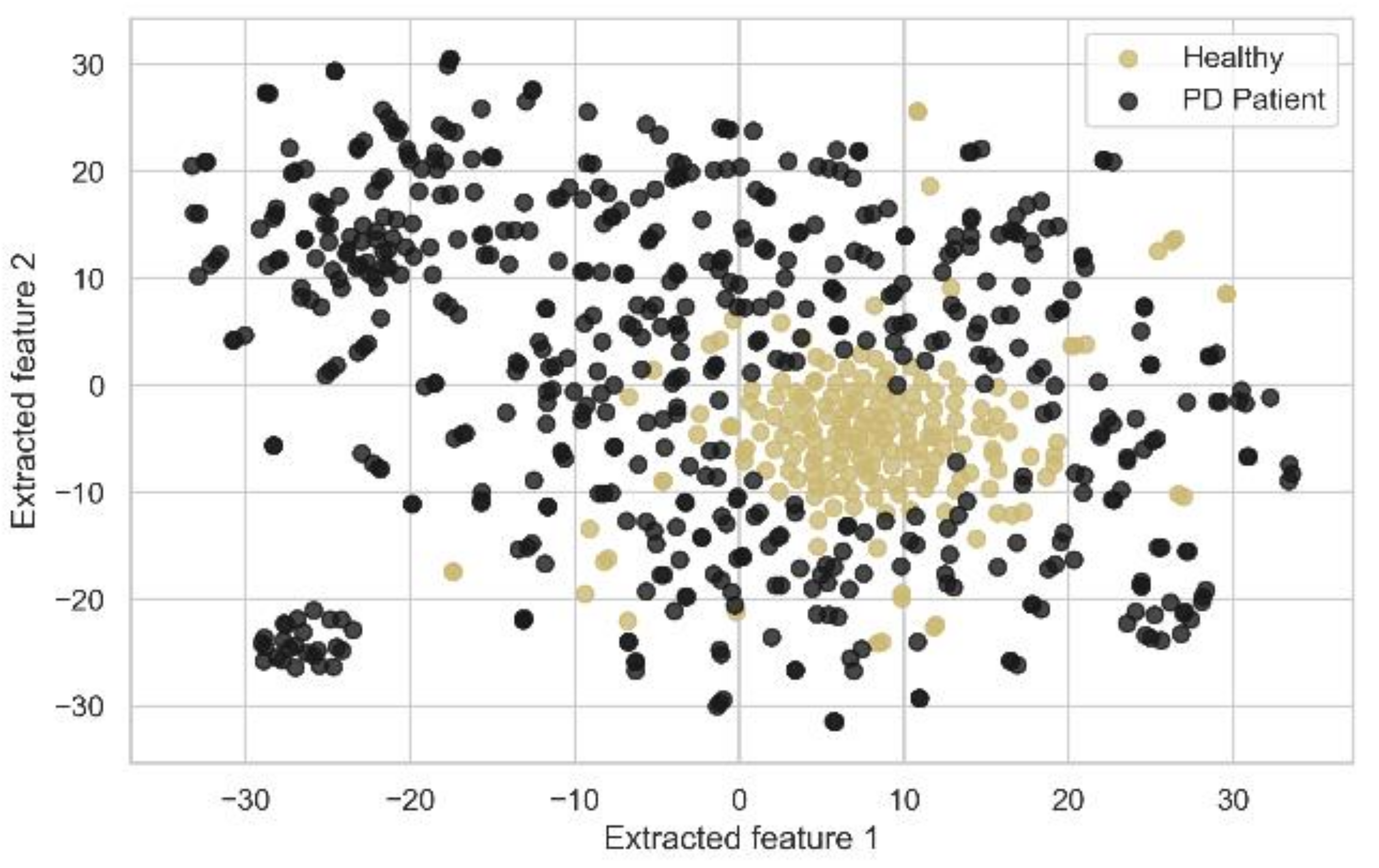 Diagnostics 11 01076 g008