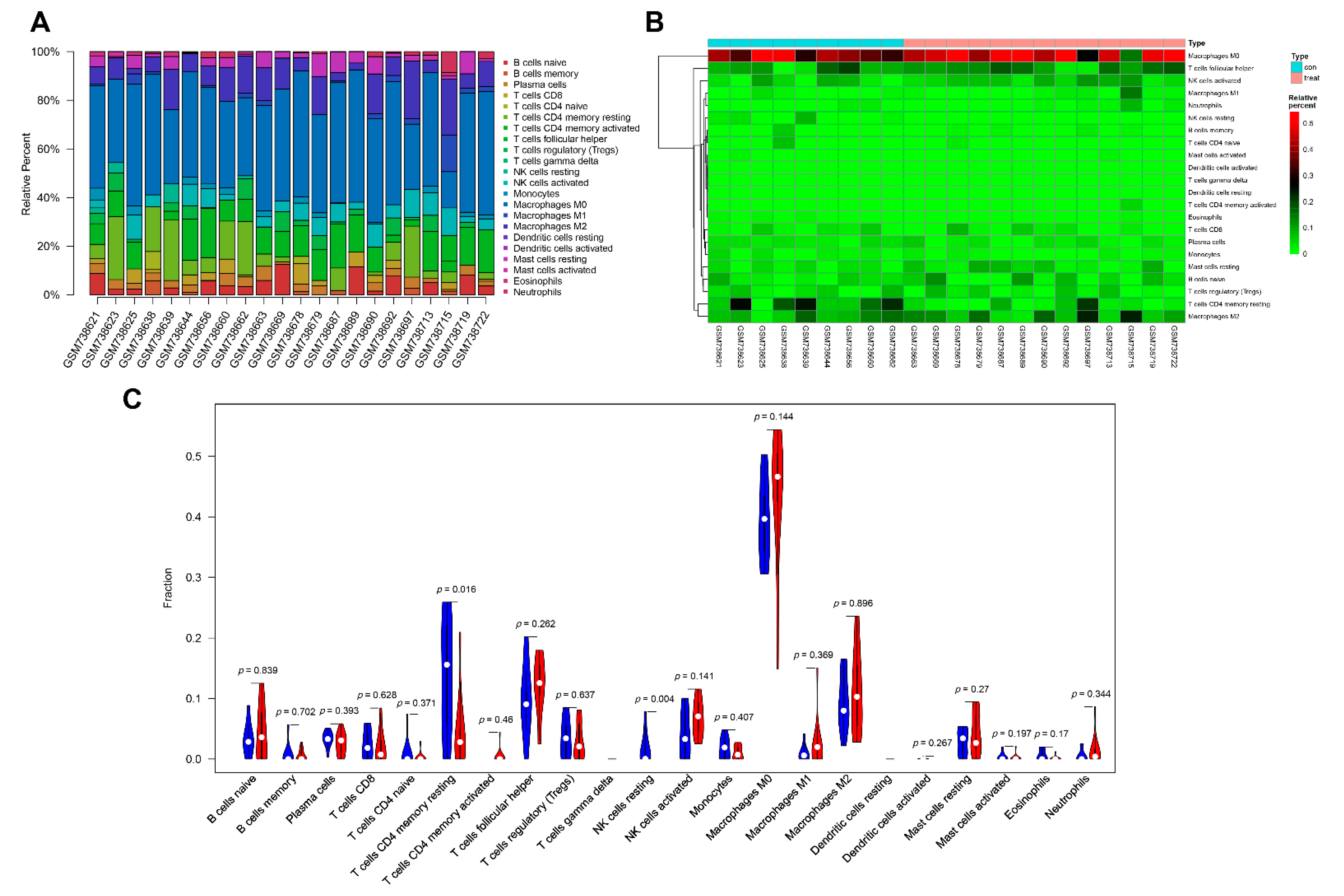 Diagnostics 11 01079 g006 Diagnostics 11 01079 g006