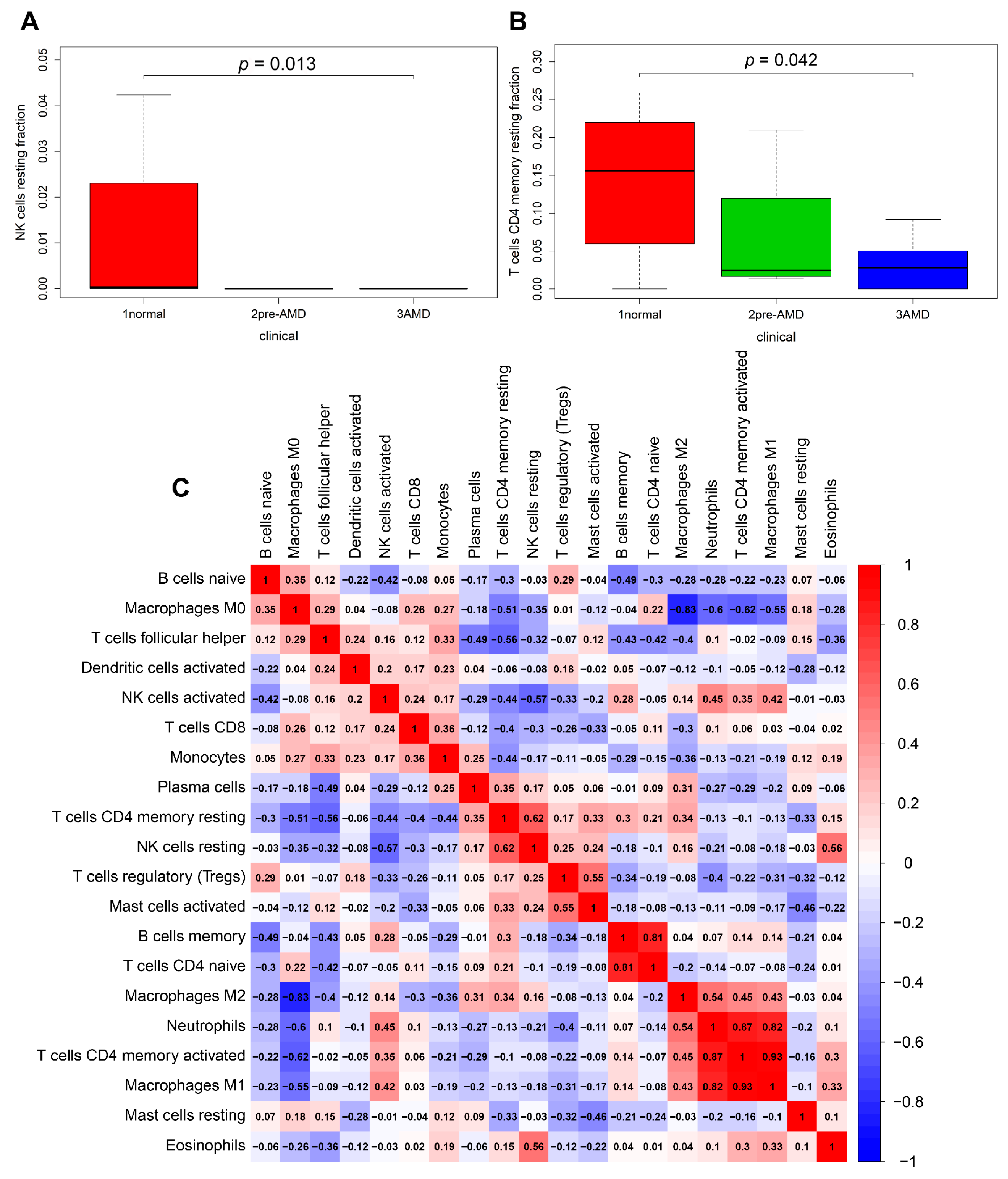 Diagnostics 11 01079 g007 Diagnostics 11 01079 g007