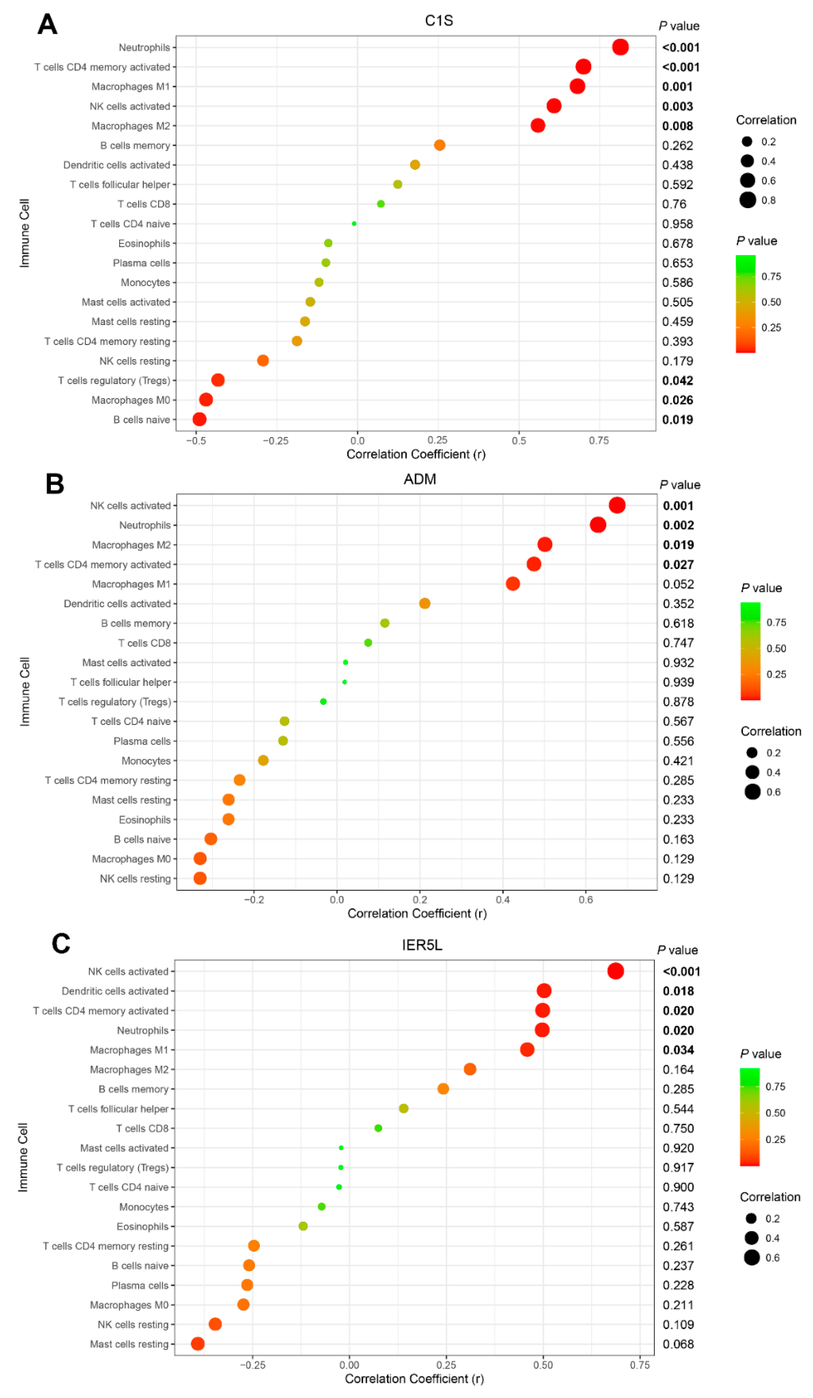 Diagnostics 11 01079 g008 Diagnostics 11 01079 g008