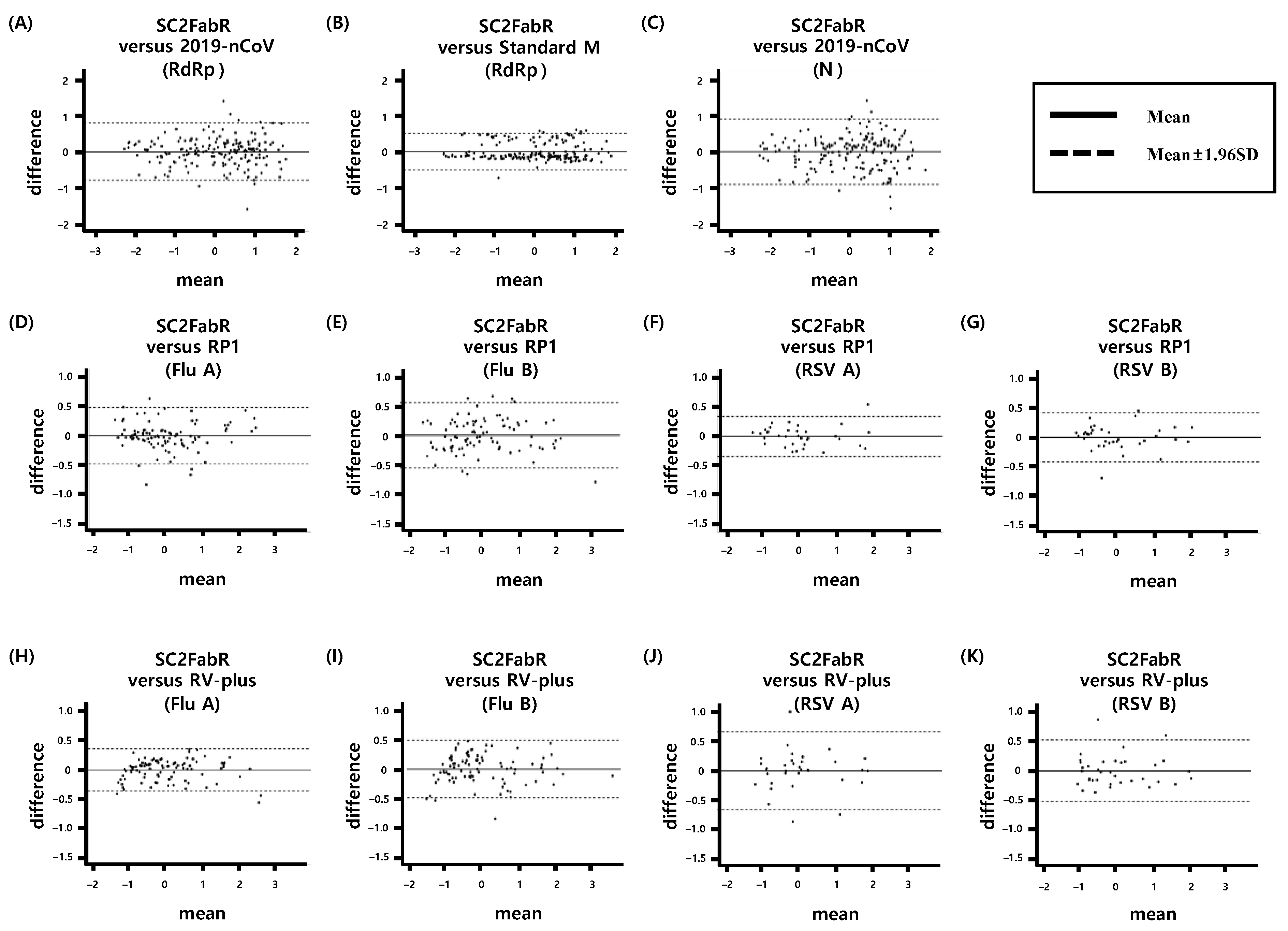 Diagnostics 11 01084 g005 Diagnostics 11 01084 g005
