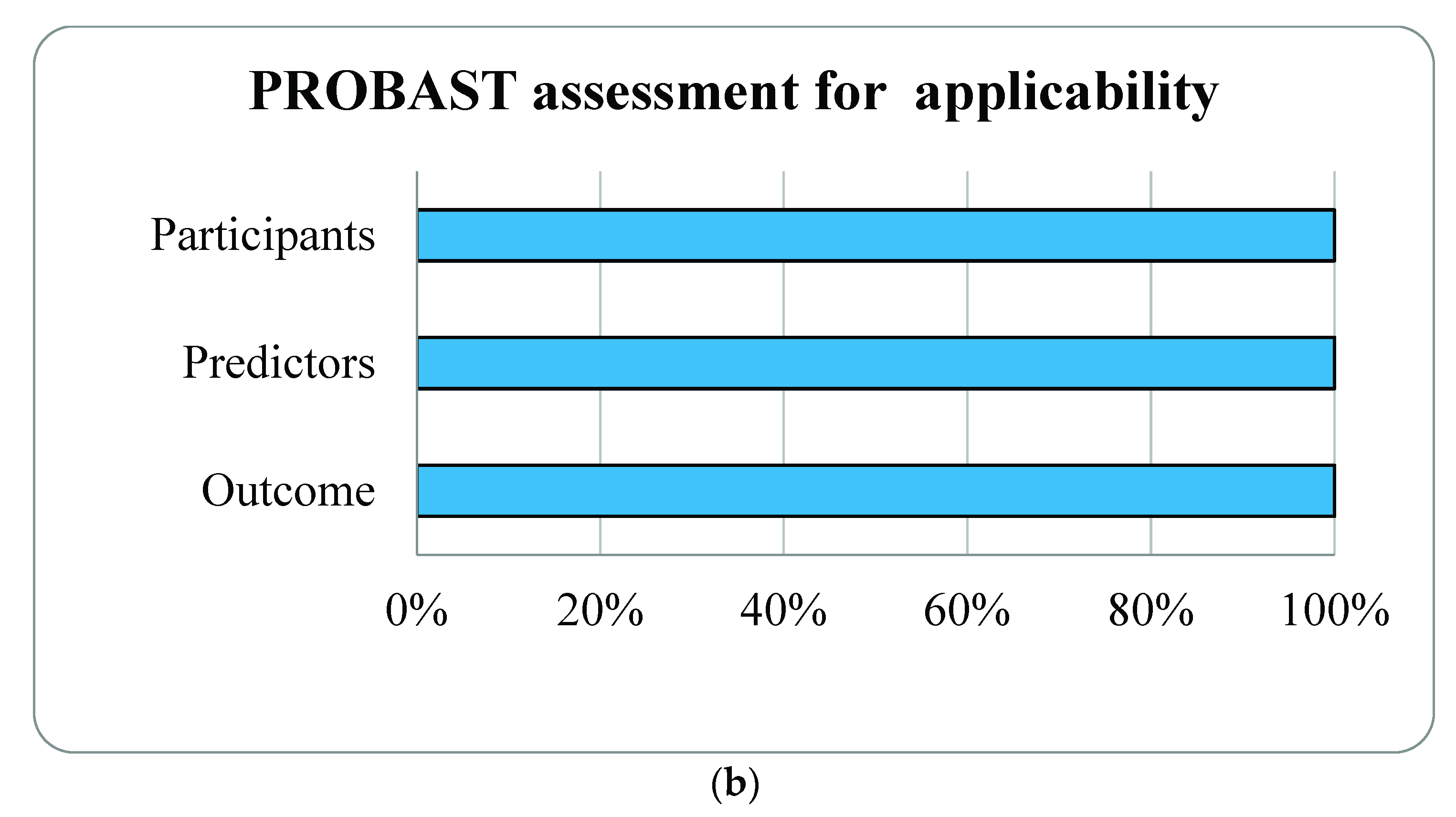 Diagnostics 11 01097 g002b
