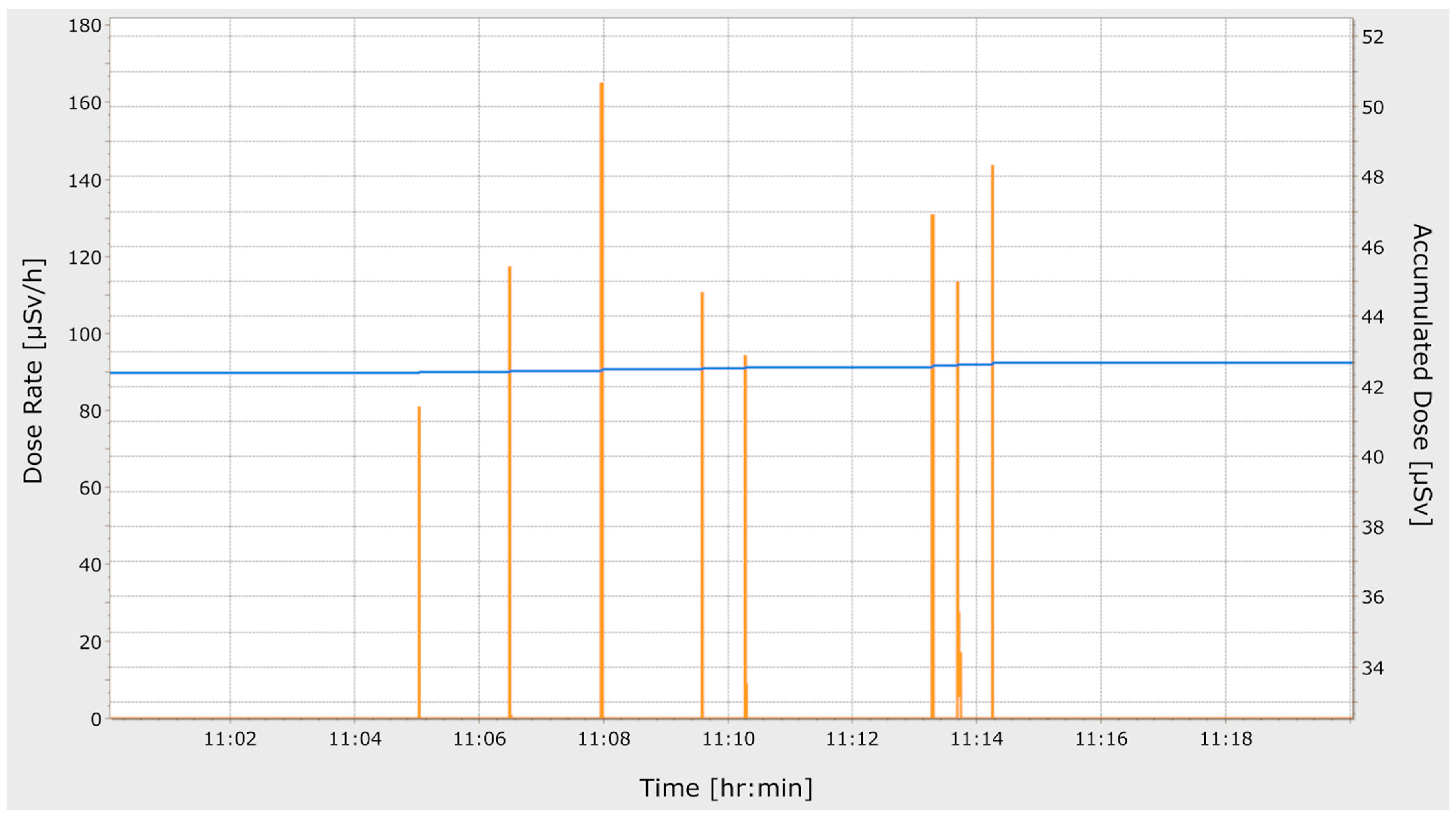 Diagnostics 11 01099 g002 Diagnostics 11 01099 g002